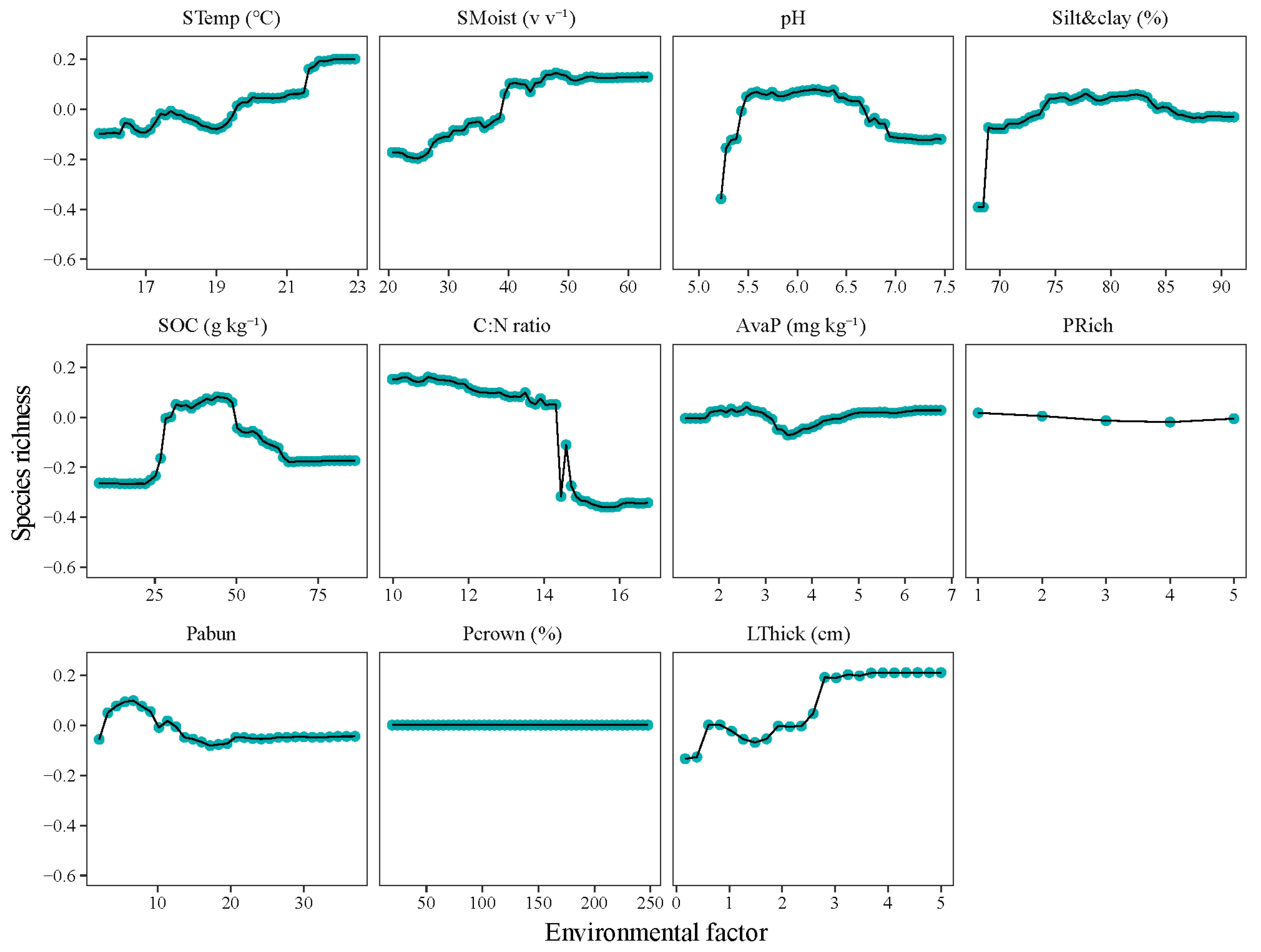 Microorganisms 12 01877 g003