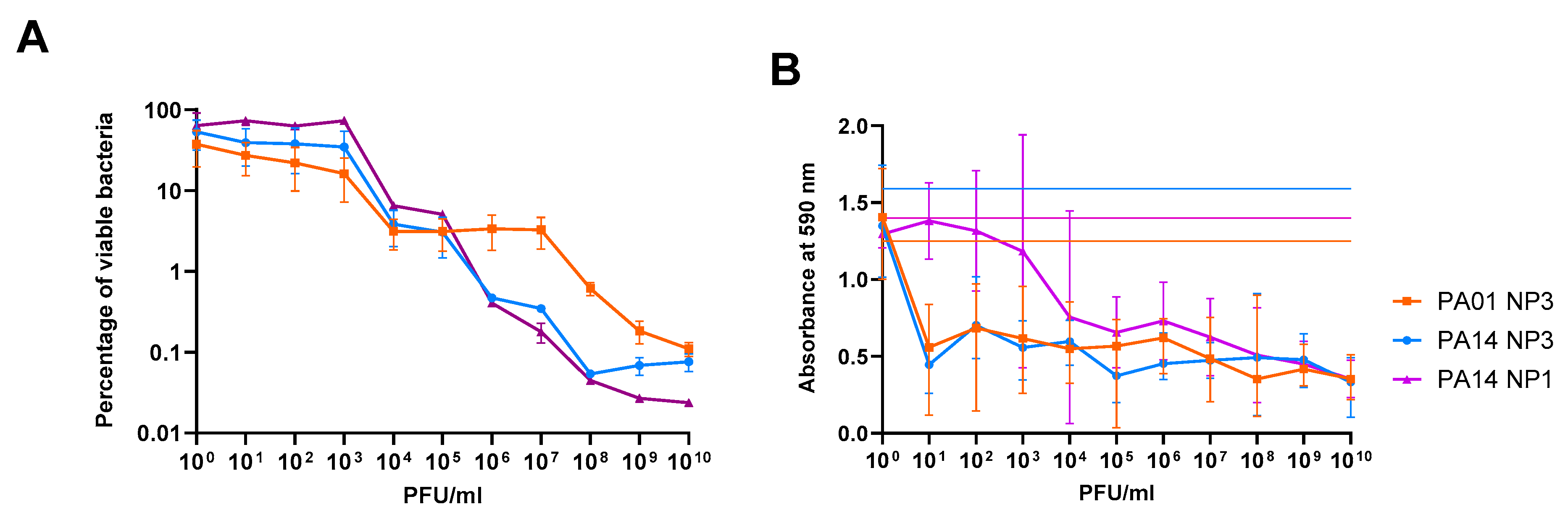 Microorganisms 12 01880 g001 Microorganisms 12 01880 g001