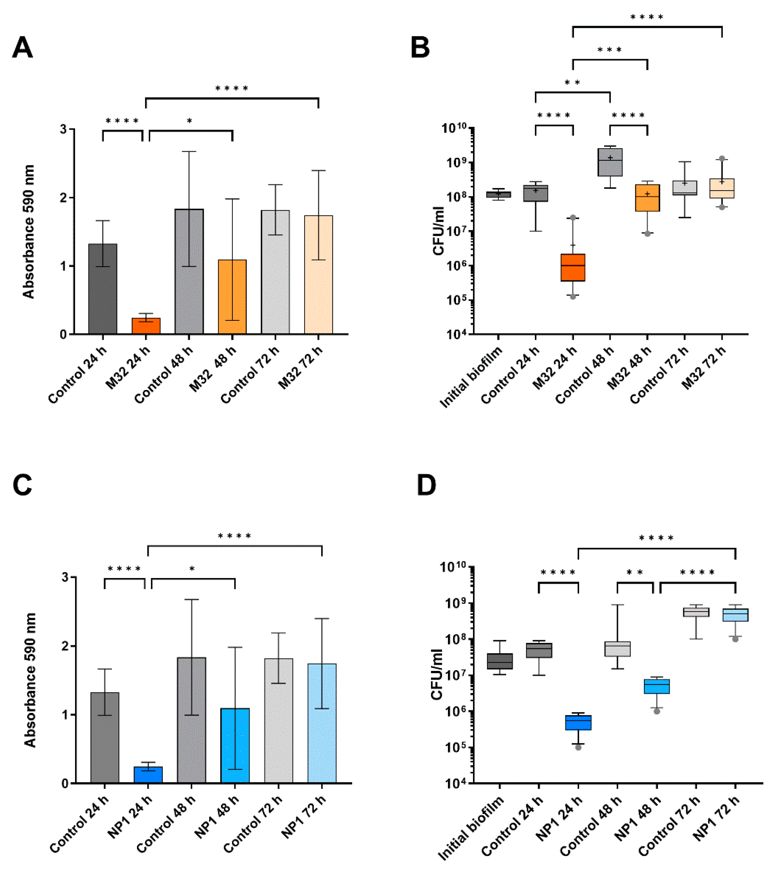 Microorganisms 12 01880 g003 Microorganisms 12 01880 g003