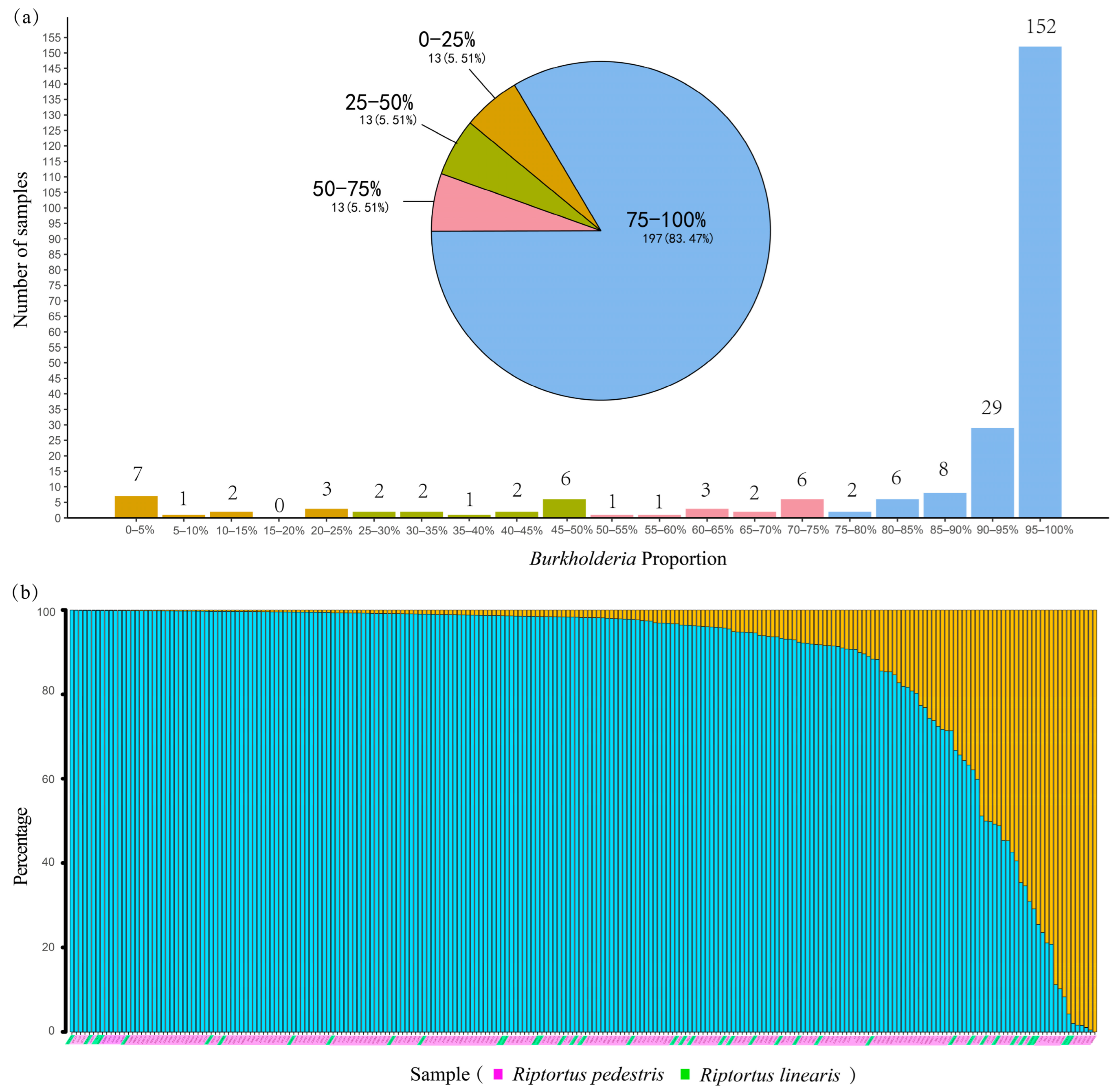 Microorganisms 12 01885 g002