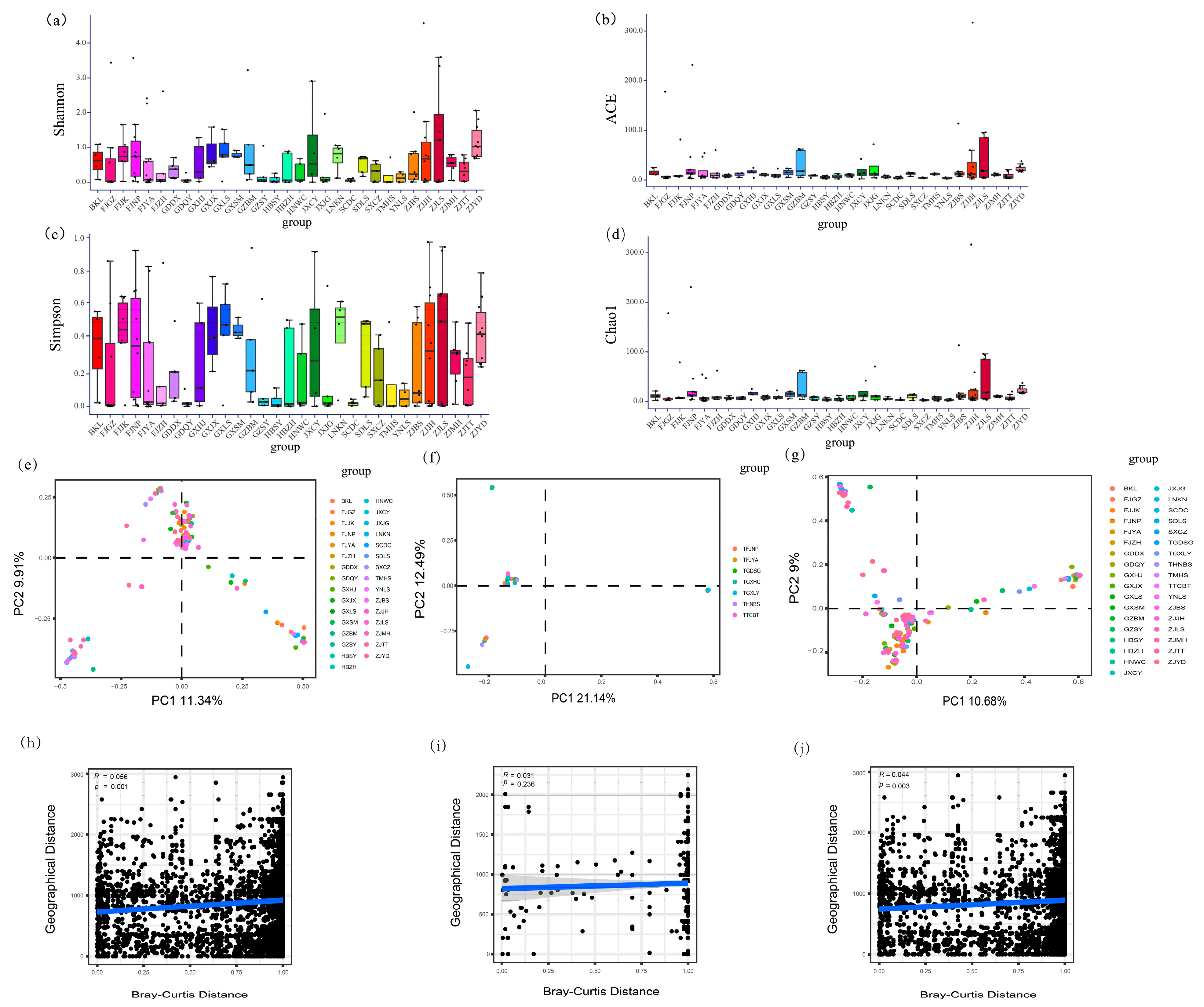 Microorganisms 12 01885 g005