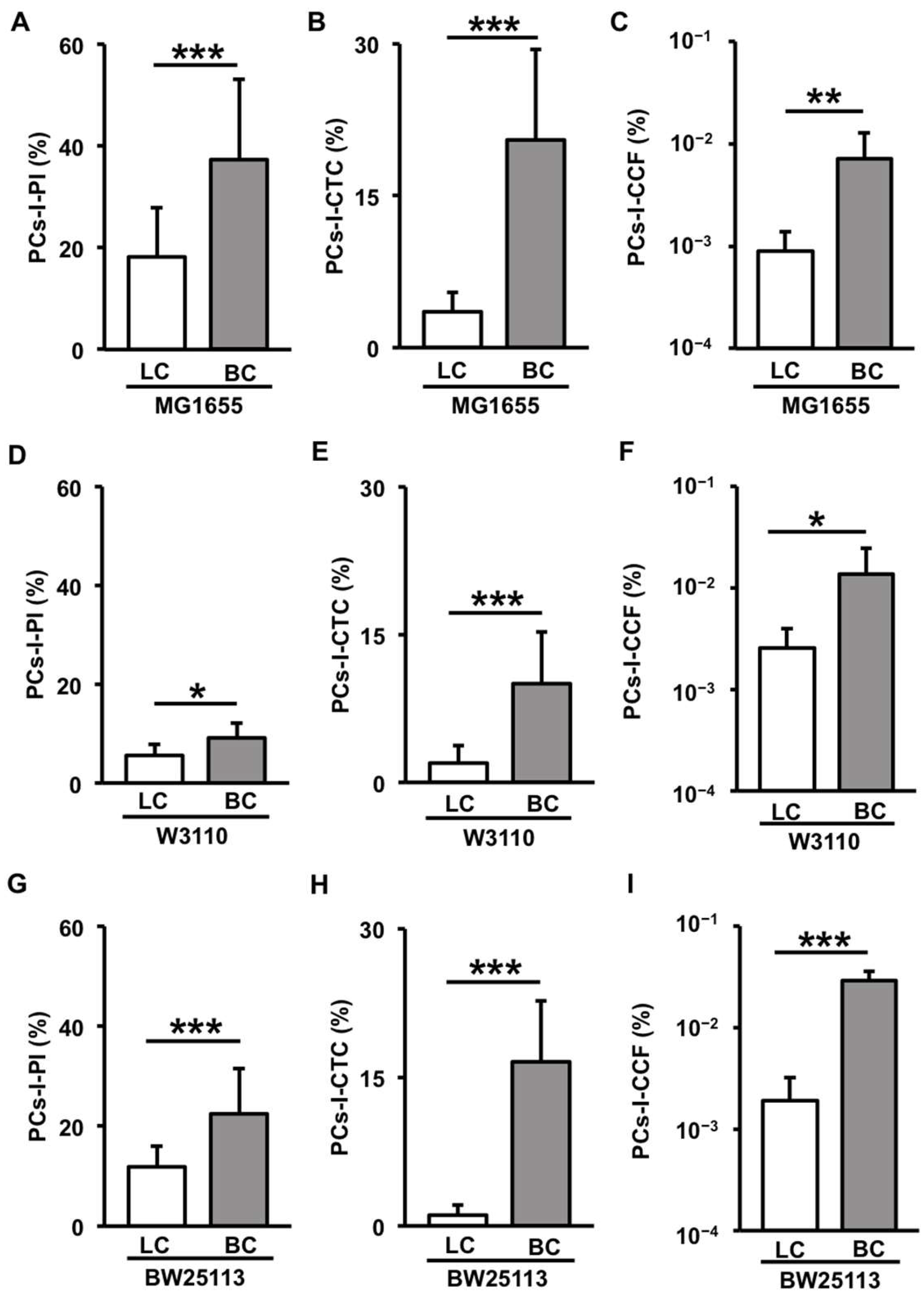 Microorganisms 12 01888 g003