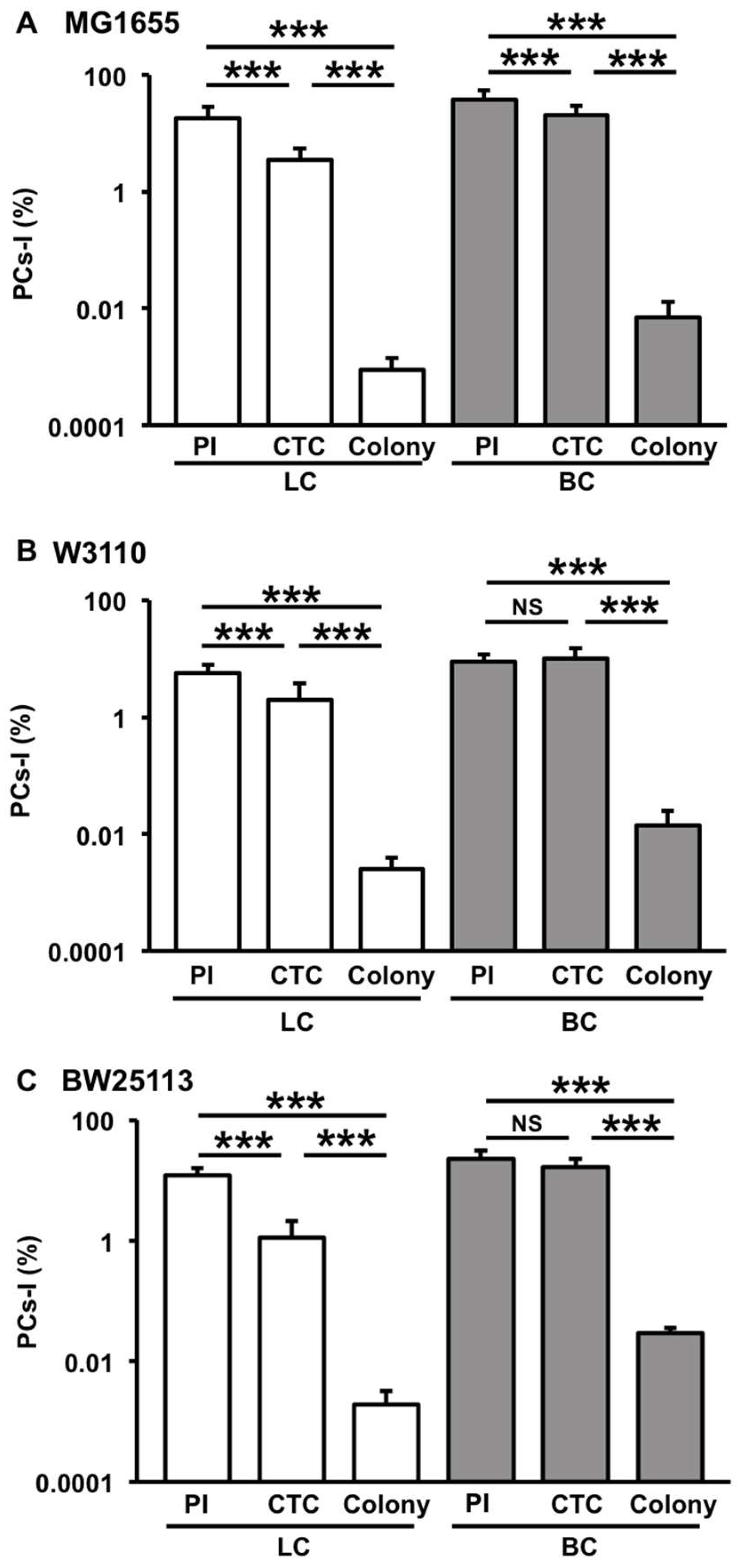 Microorganisms 12 01888 g004