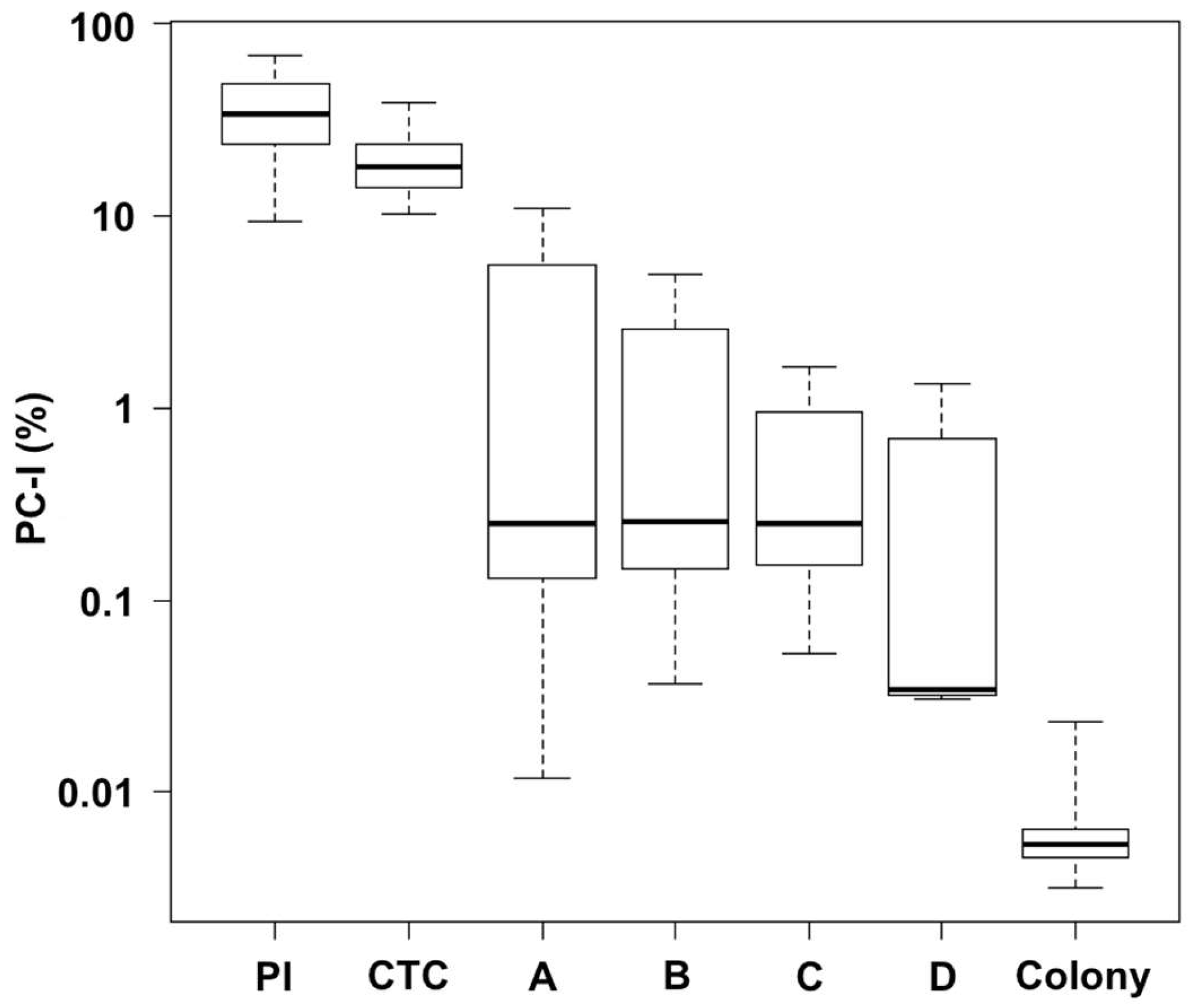 Microorganisms 12 01888 g005