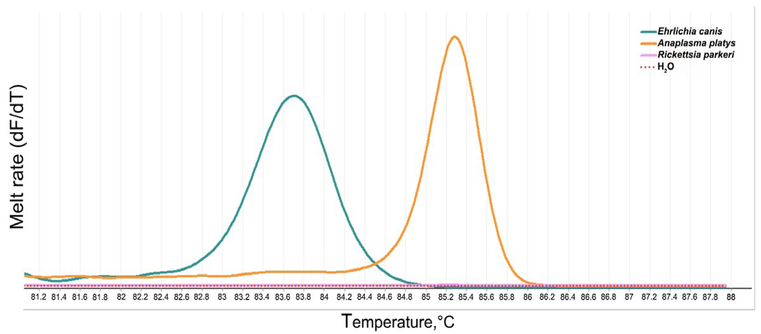 Microorganisms 12 01893 g002 Microorganisms 12 01893 g002