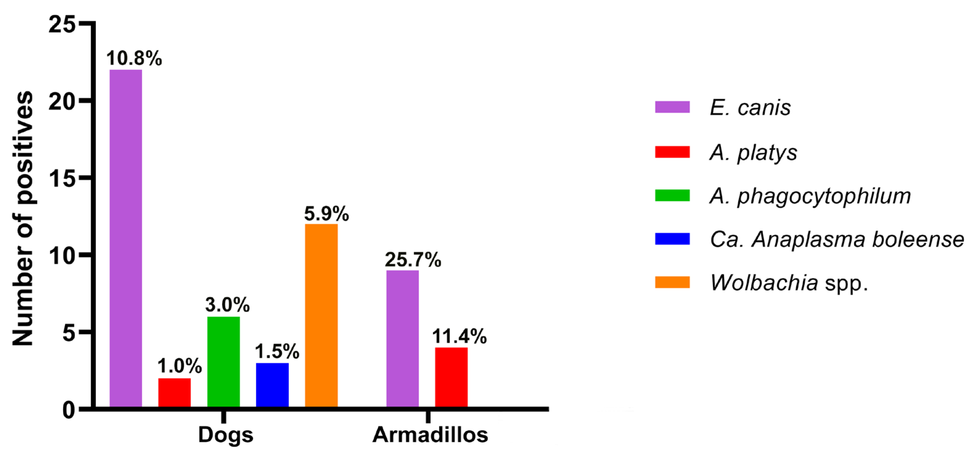 Microorganisms 12 01893 g003 Microorganisms 12 01893 g003