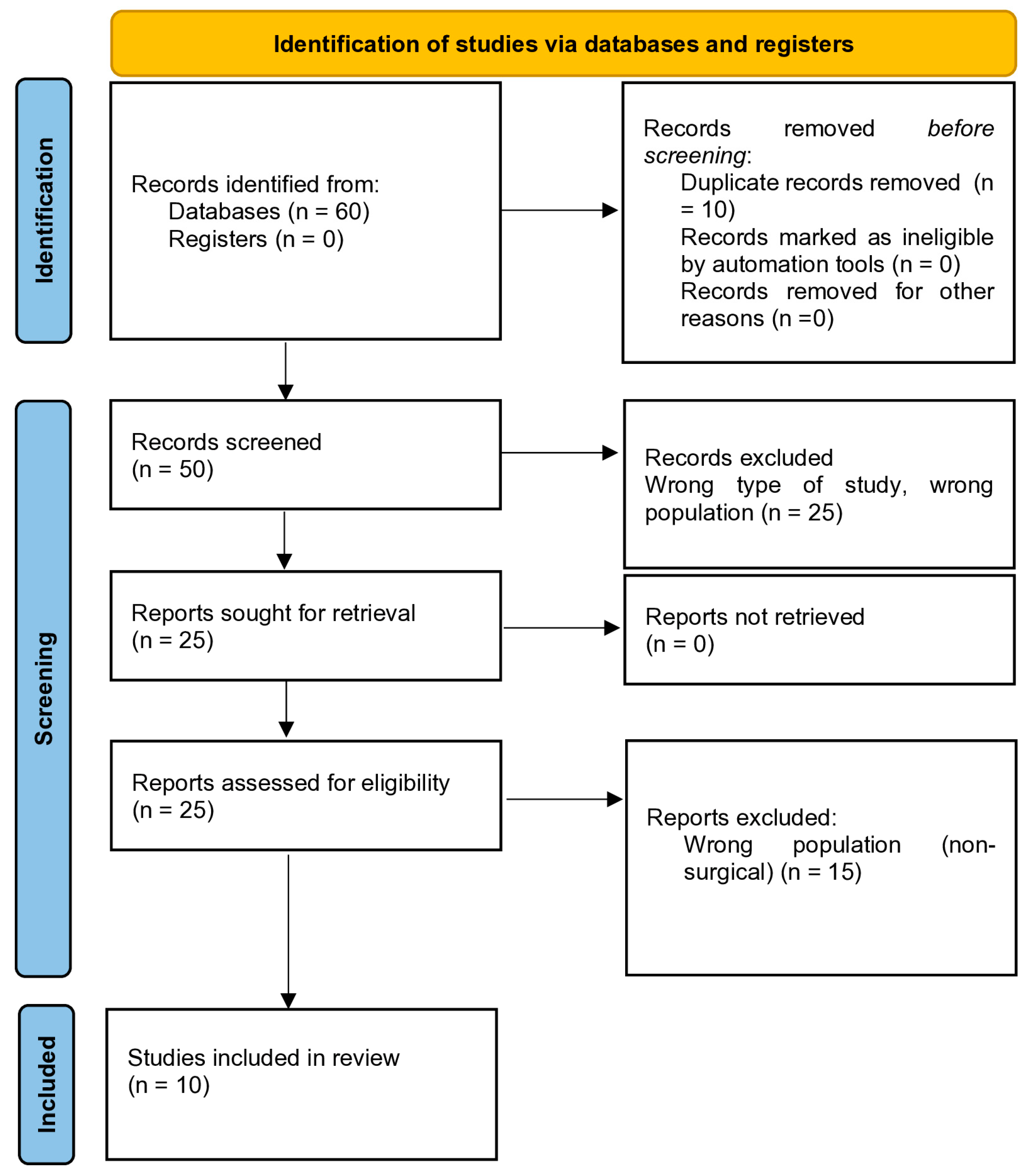 Microorganisms 12 01900 g001