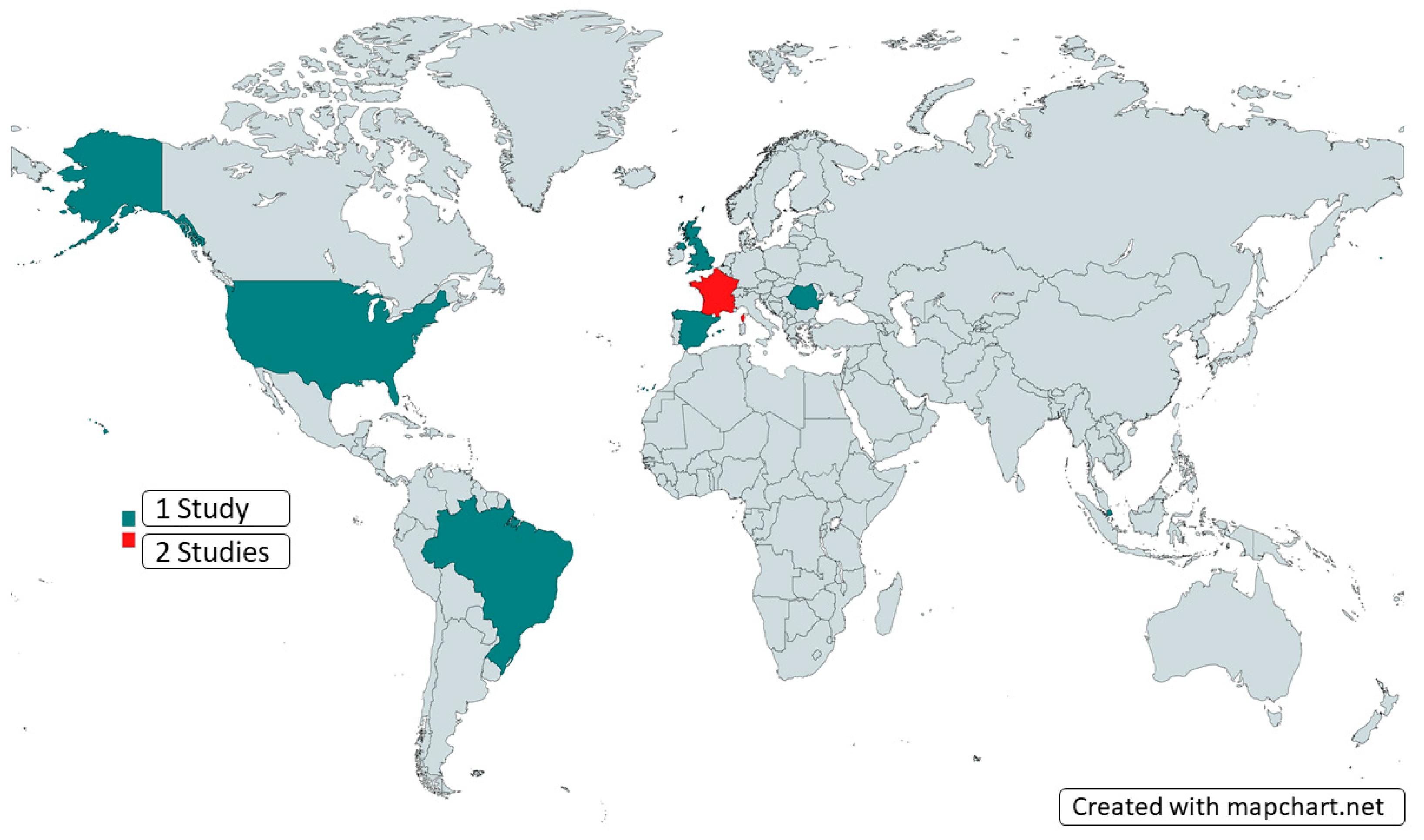 Microorganisms 12 01900 g002