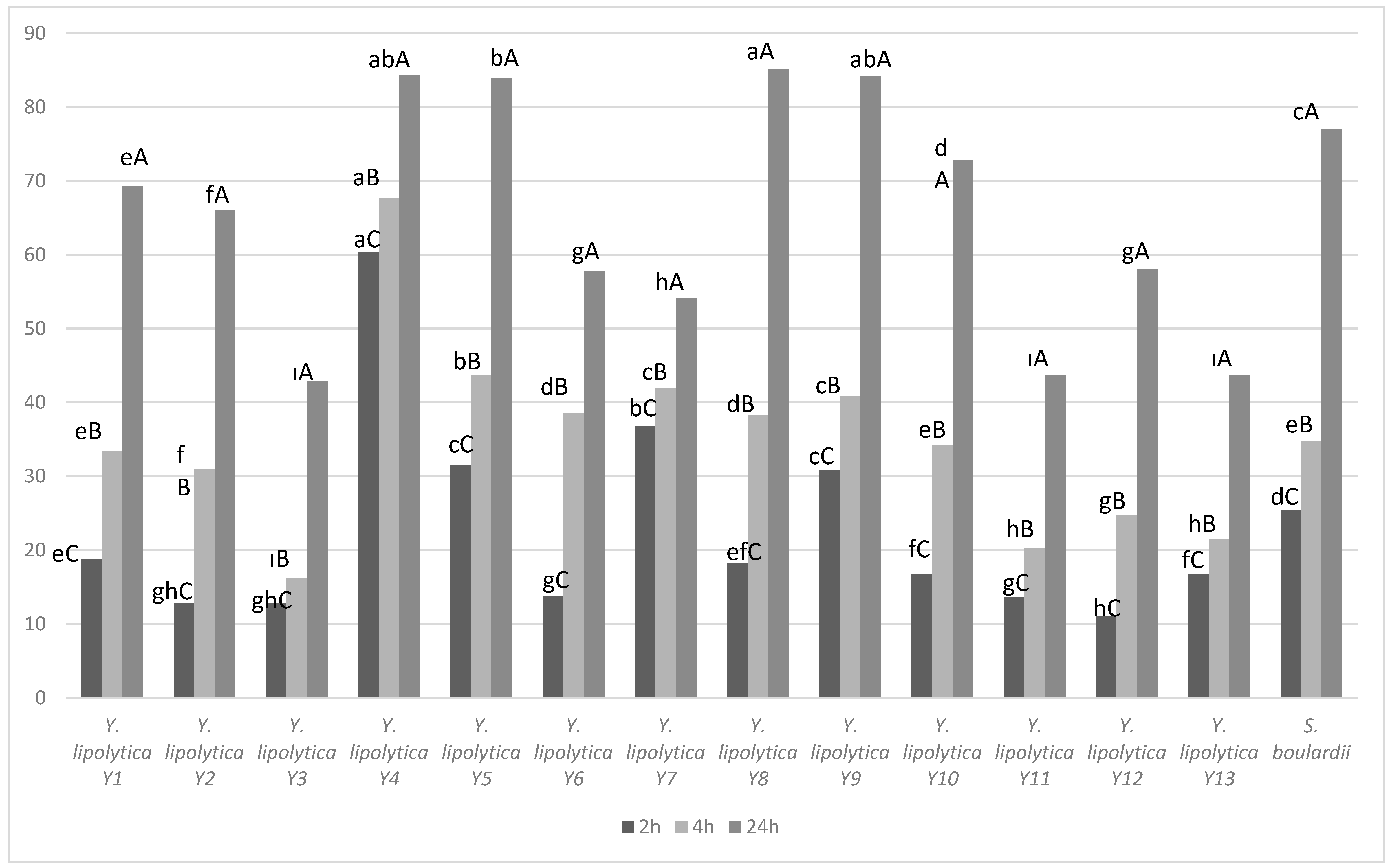 Microorganisms 12 01905 g001