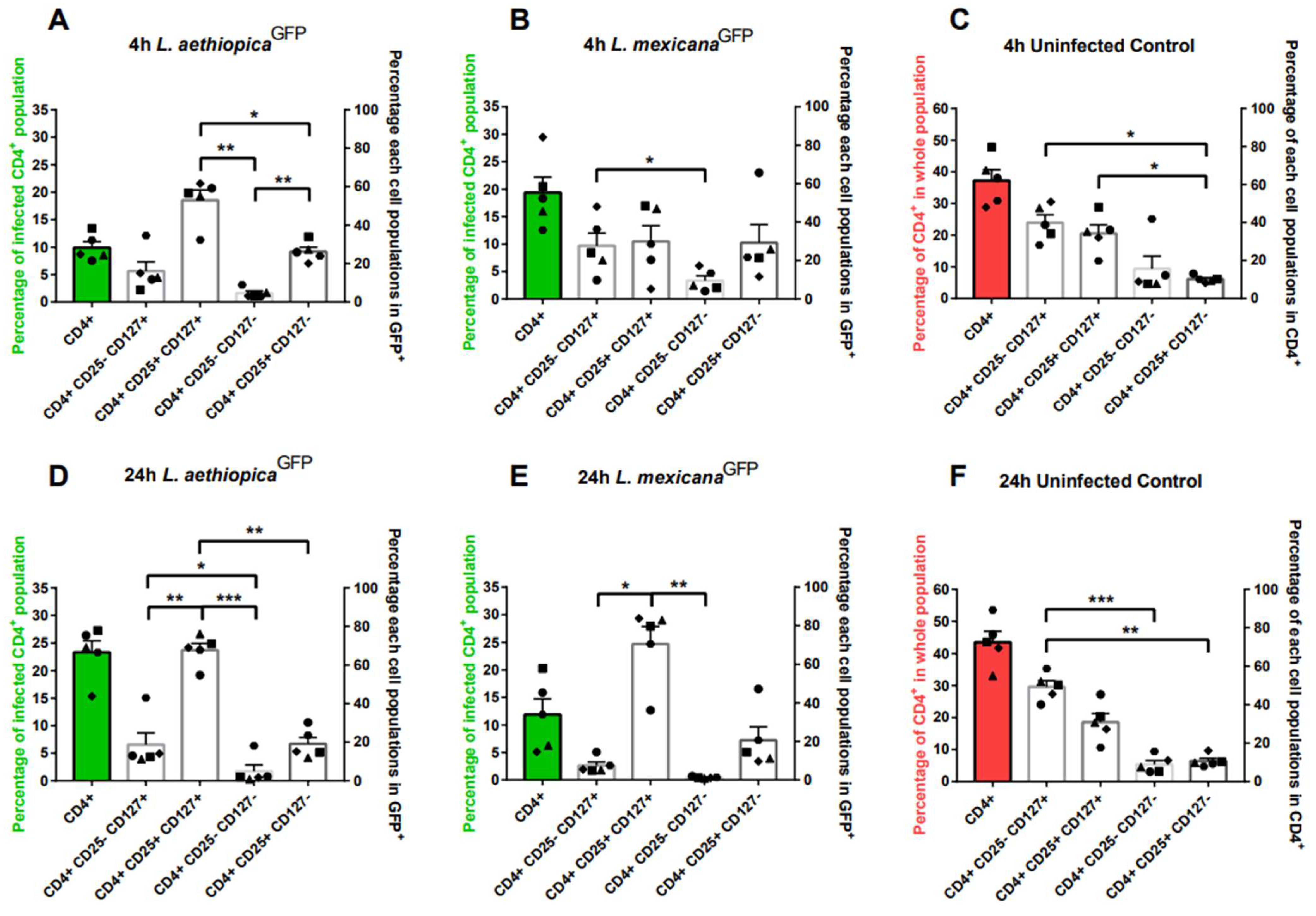Microorganisms 12 01909 g002