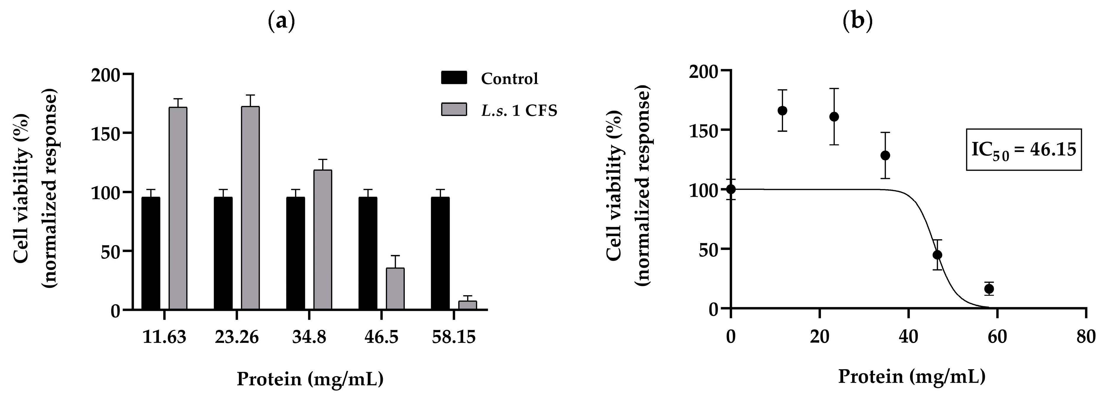 Microorganisms 12 01910 g009
