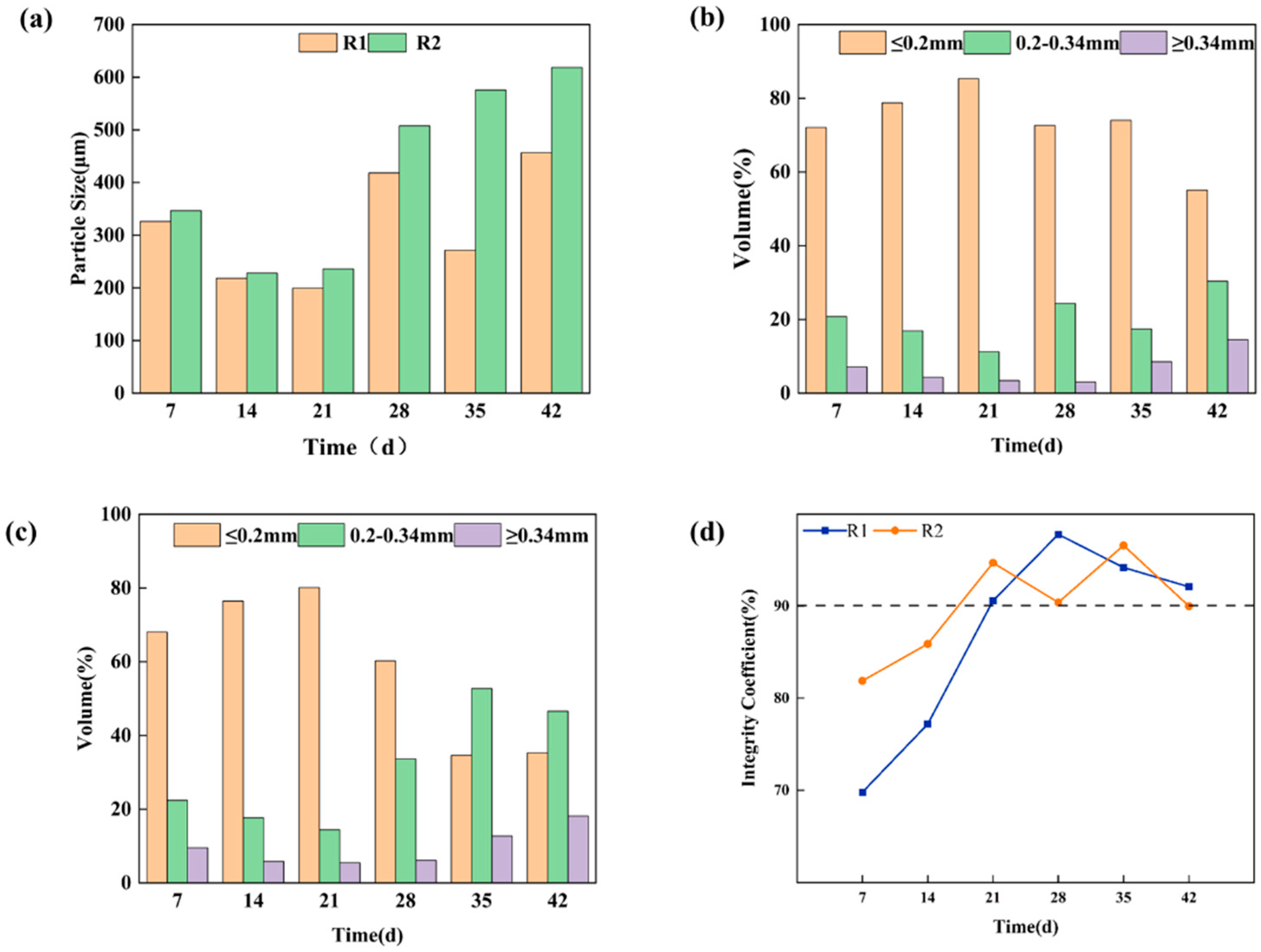 Microorganisms 12 01913 g002