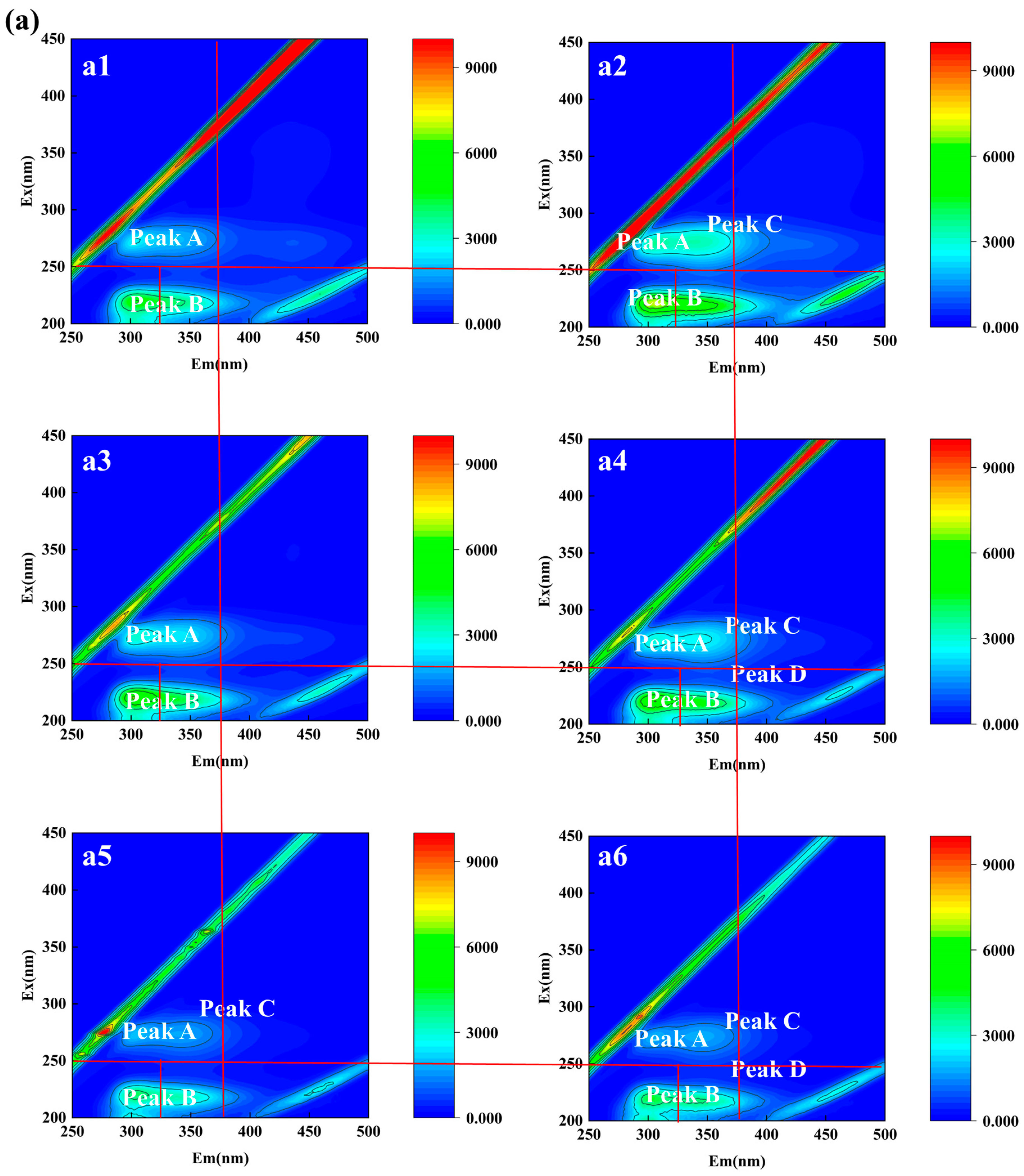 Microorganisms 12 01913 g007a