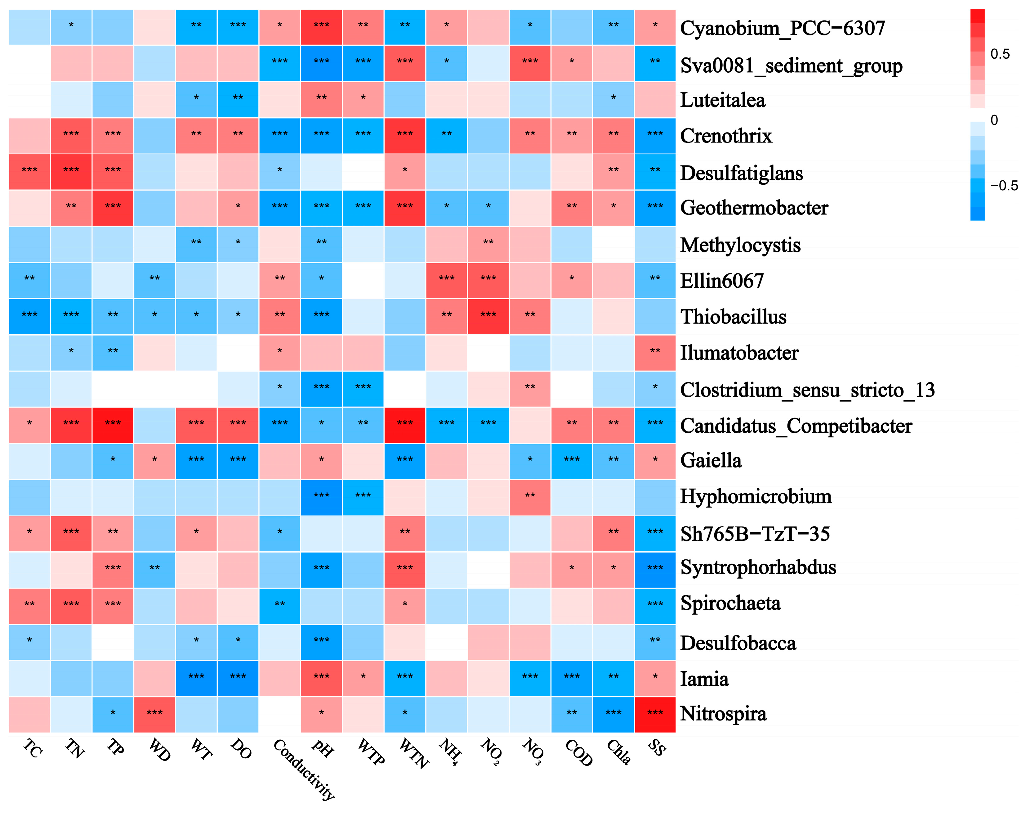 Microorganisms 12 01914 g008 Microorganisms 12 01914 g008