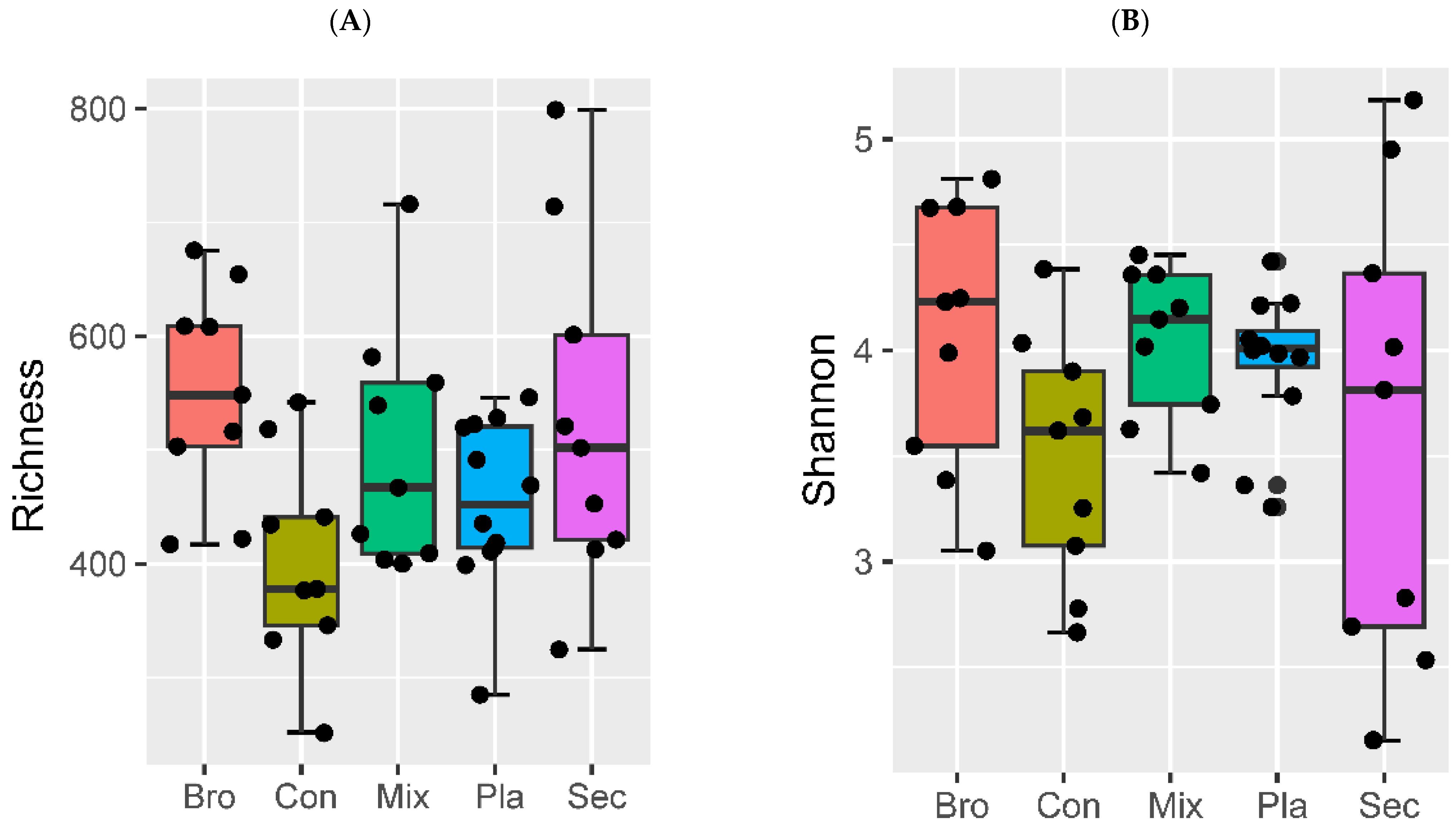 Microorganisms 12 01915 g003a
