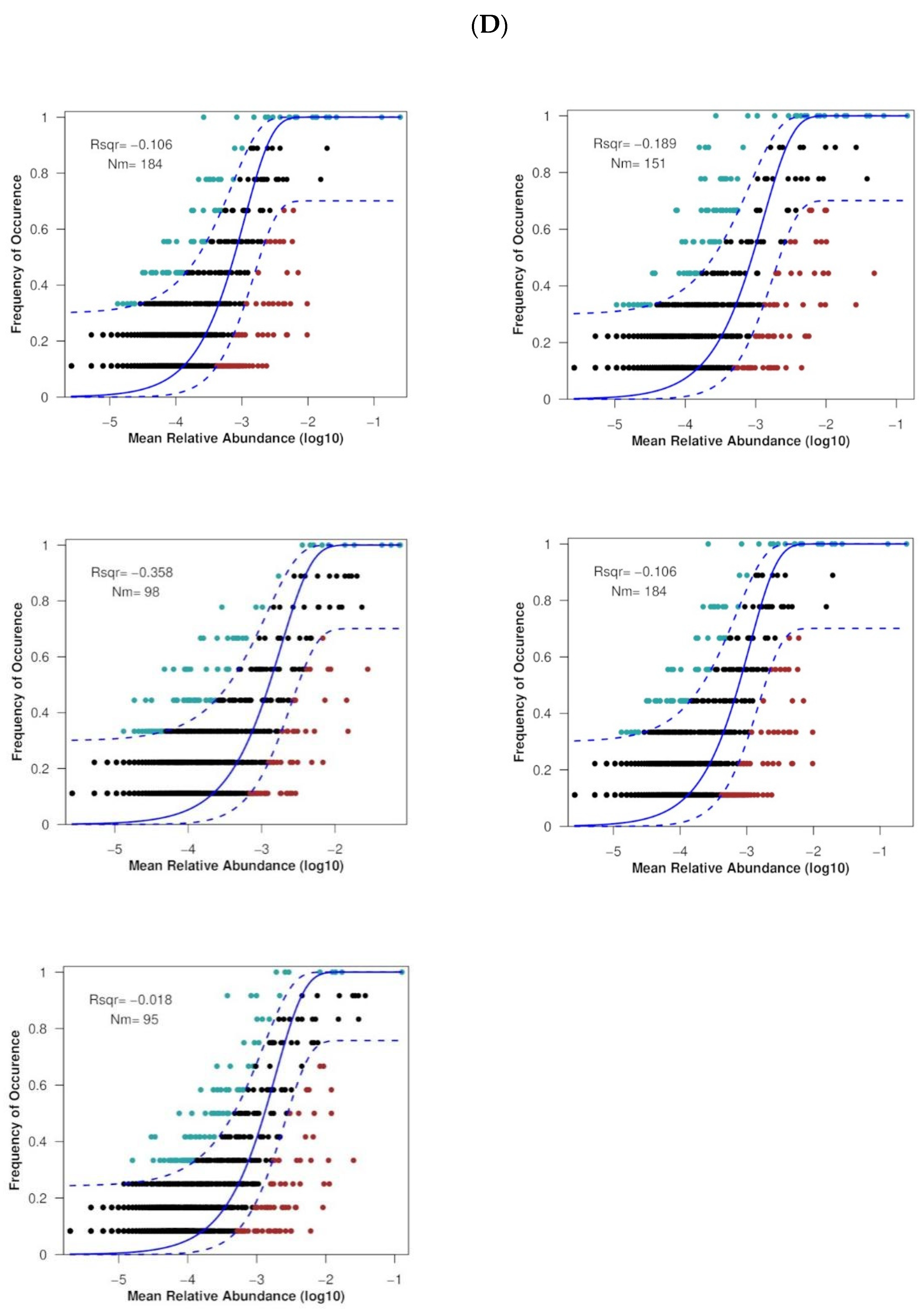Microorganisms 12 01915 g006b