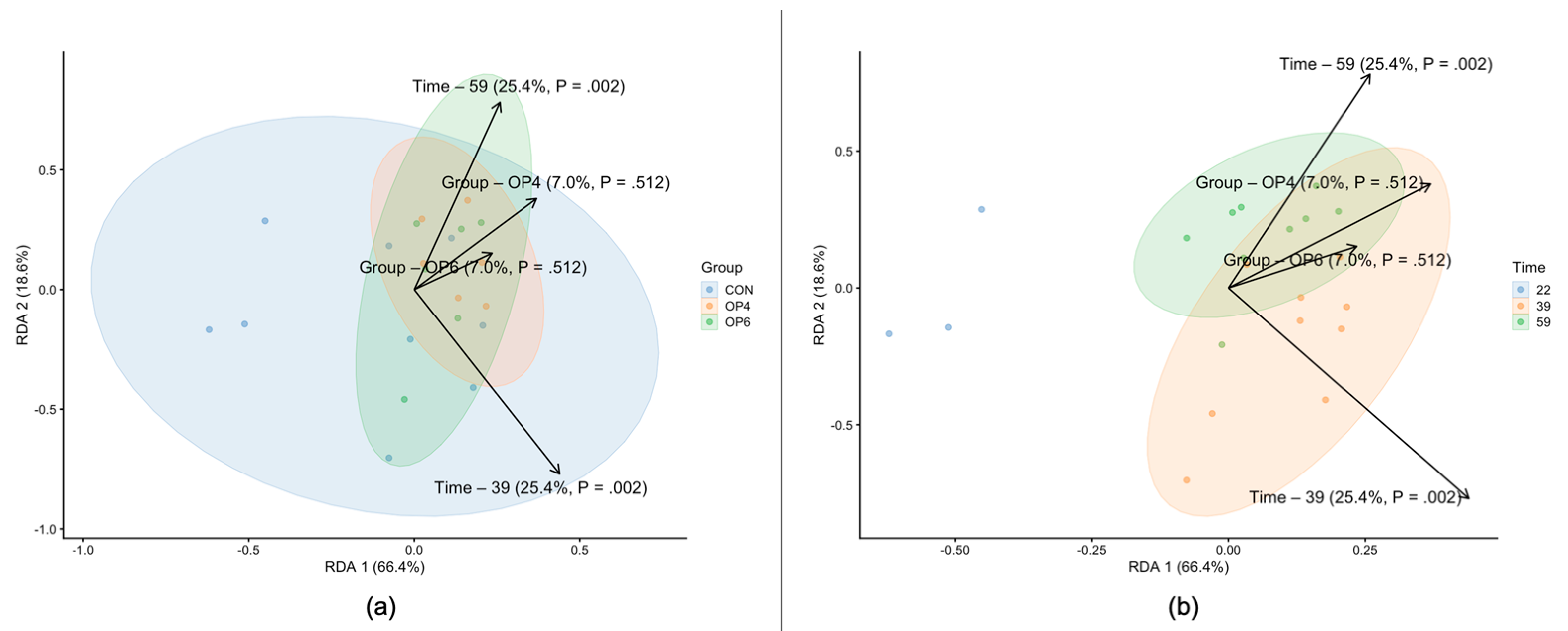 Microorganisms 12 01916 g003