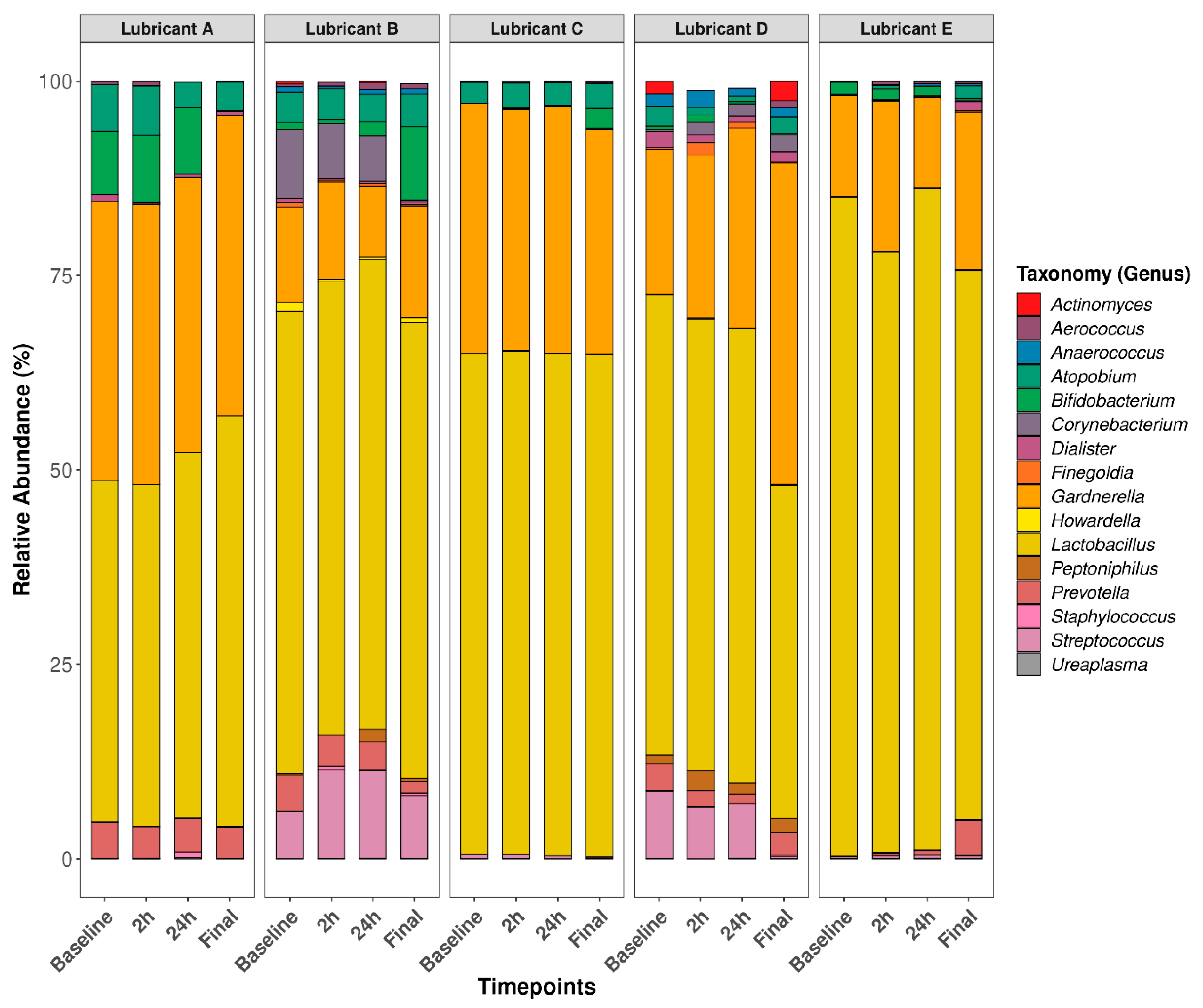 Microorganisms 12 01917 g002