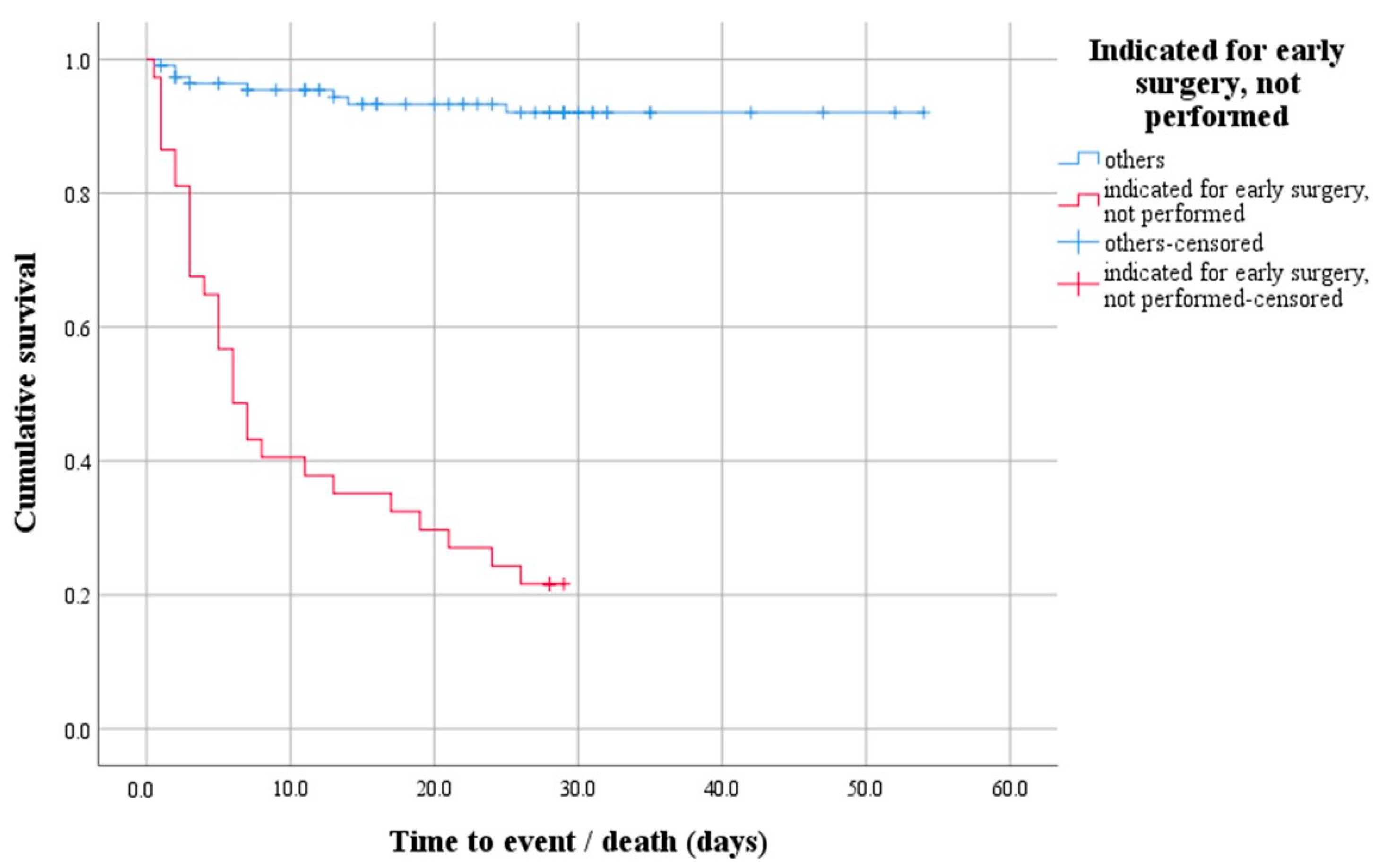 Microorganisms 12 01919 g001