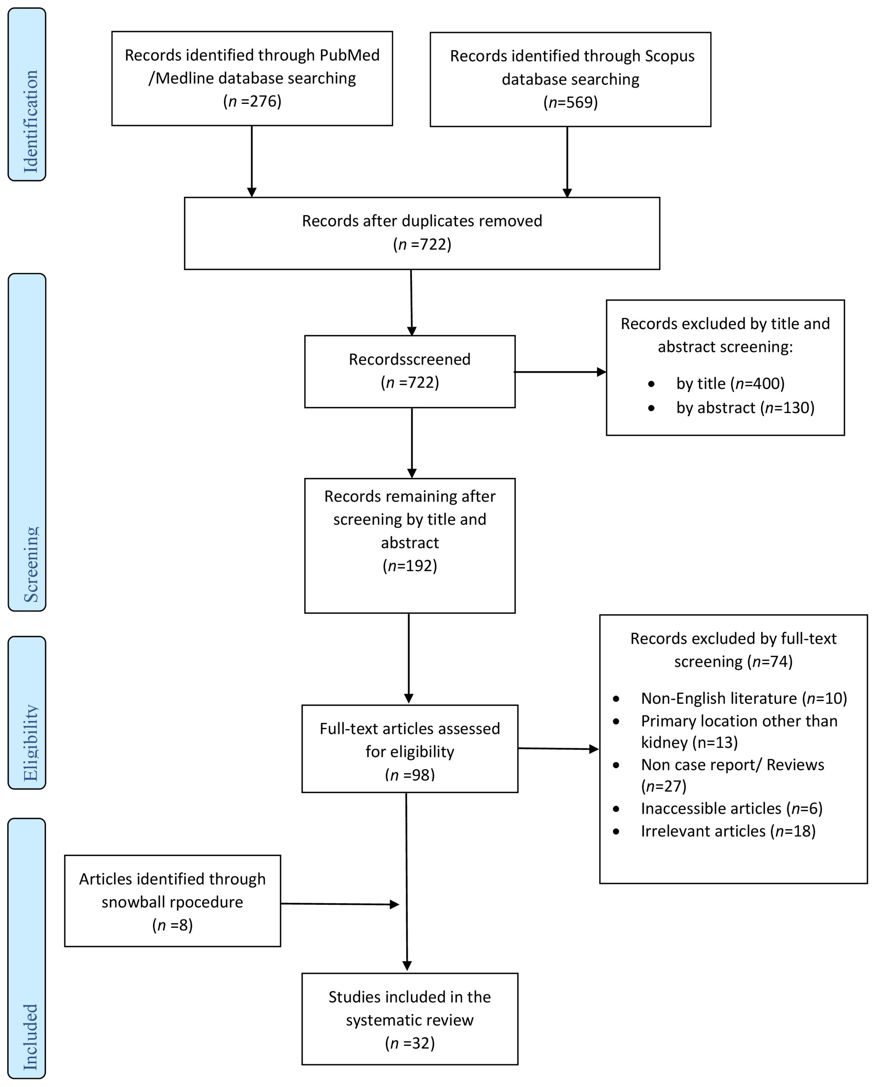 Microorganisms 12 01922 g001 Microorganisms 12 01922 g001