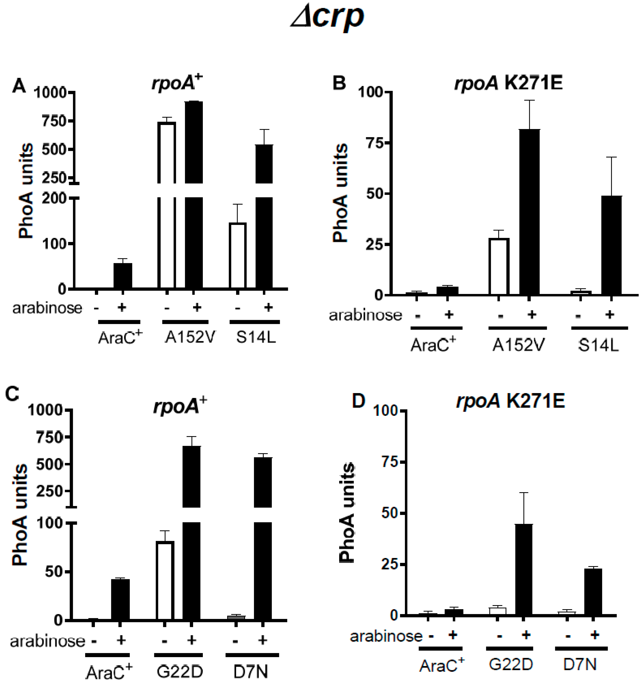 Microorganisms 12 01928 g005 Microorganisms 12 01928 g005
