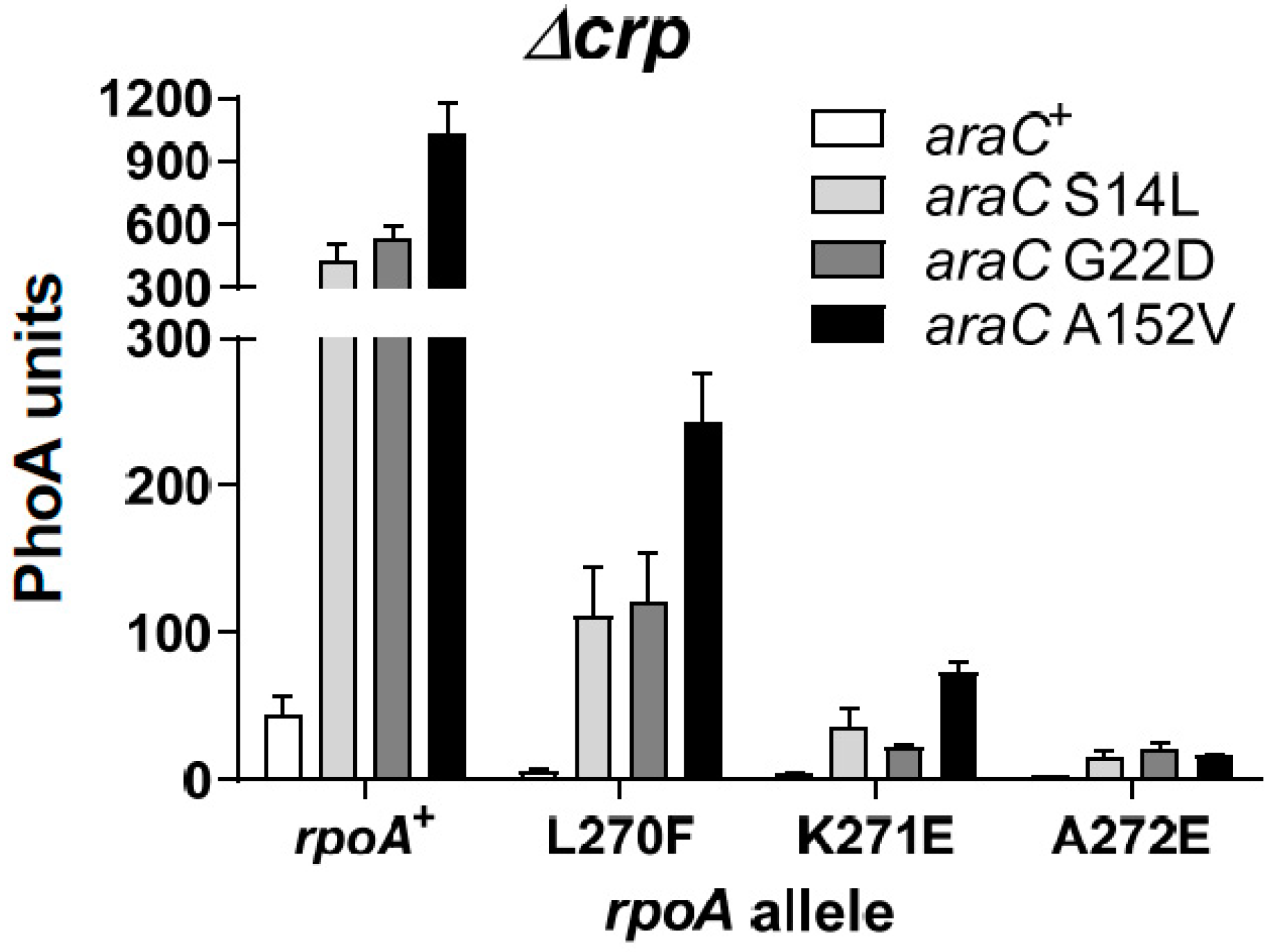 Microorganisms 12 01928 g007 Microorganisms 12 01928 g007