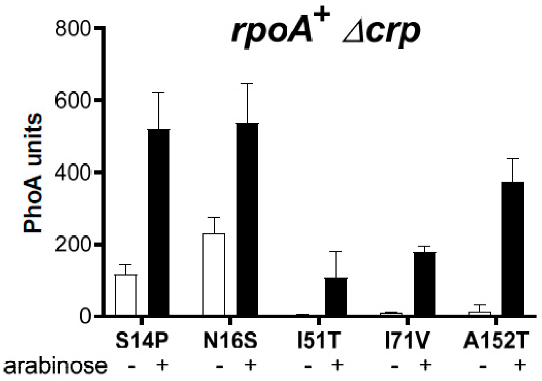 Microorganisms 12 01928 g008 Microorganisms 12 01928 g008
