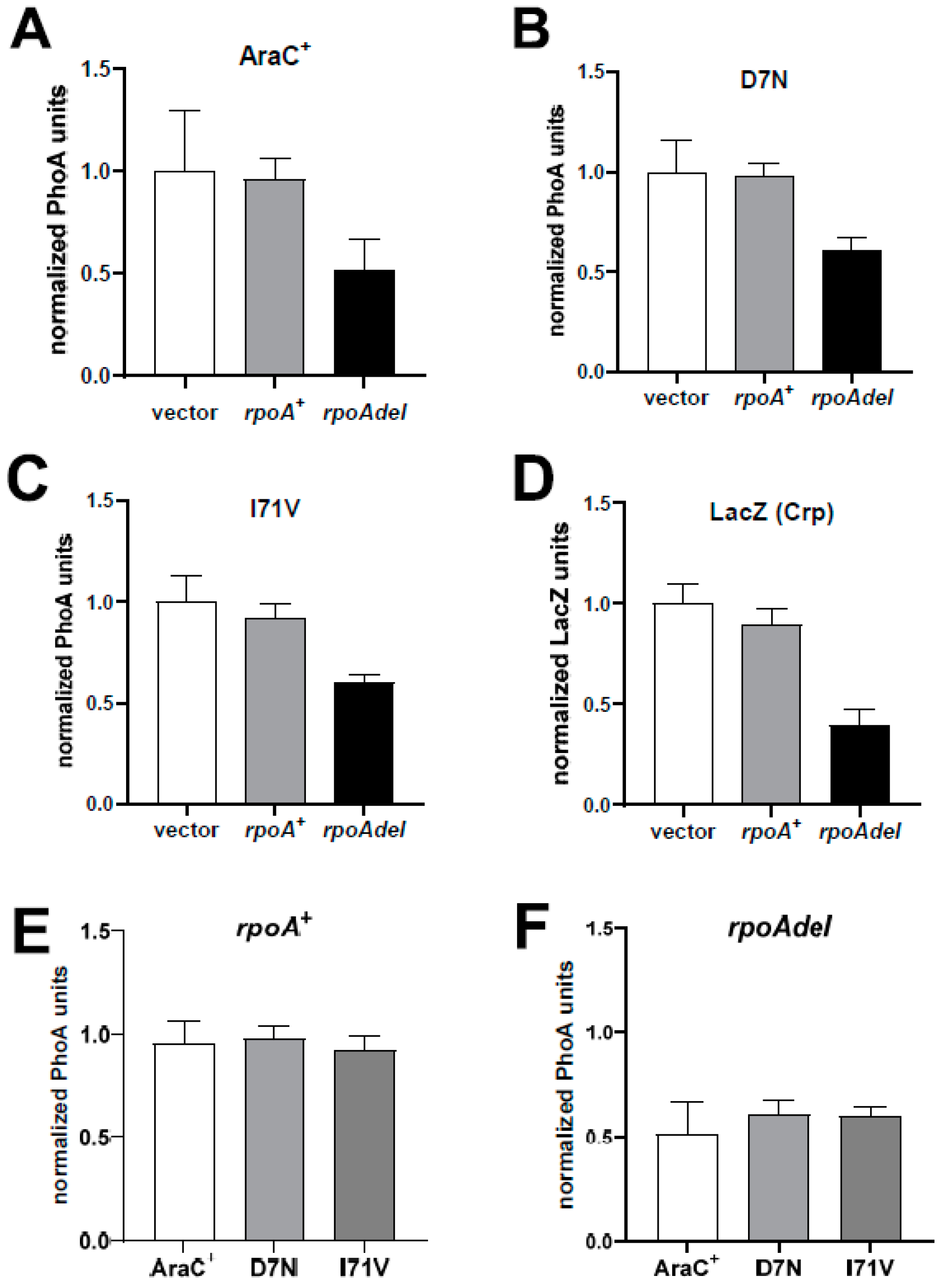 Microorganisms 12 01928 g009 Microorganisms 12 01928 g009