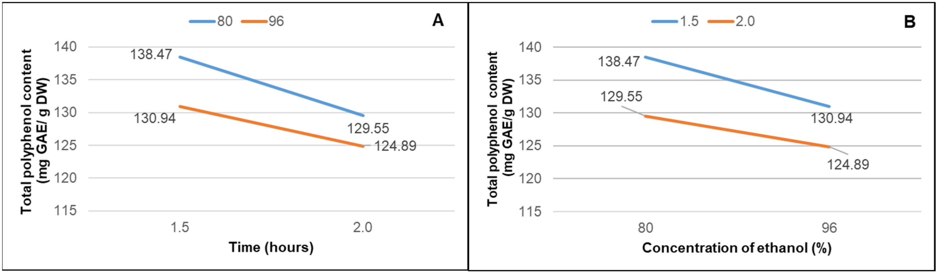 Microorganisms 12 01929 g001 Microorganisms 12 01929 g001