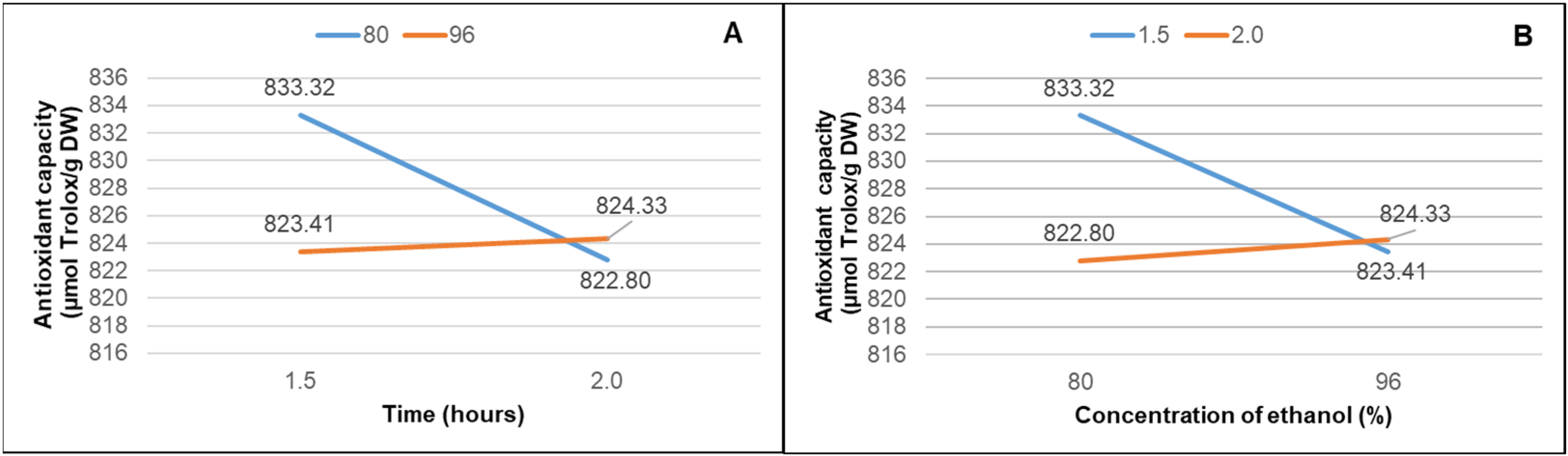 Microorganisms 12 01929 g003 Microorganisms 12 01929 g003