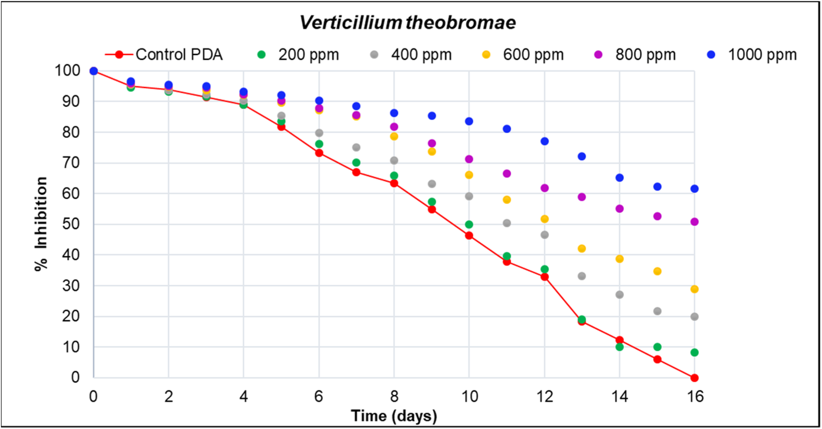Microorganisms 12 01929 g005 Microorganisms 12 01929 g005
