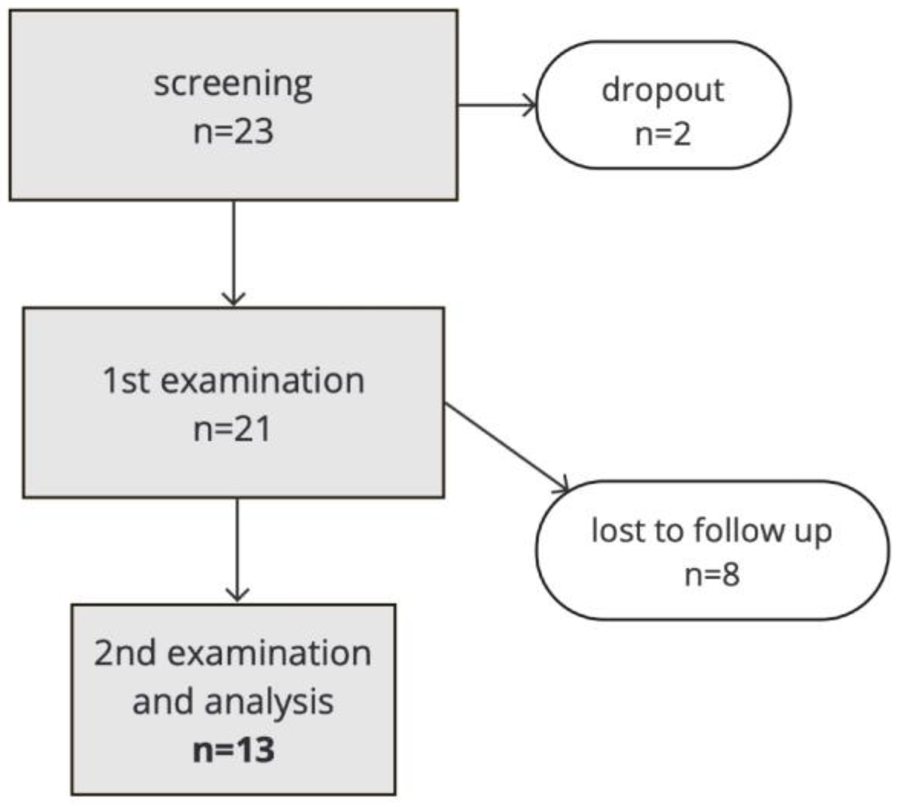 Microorganisms 12 01934 g001
