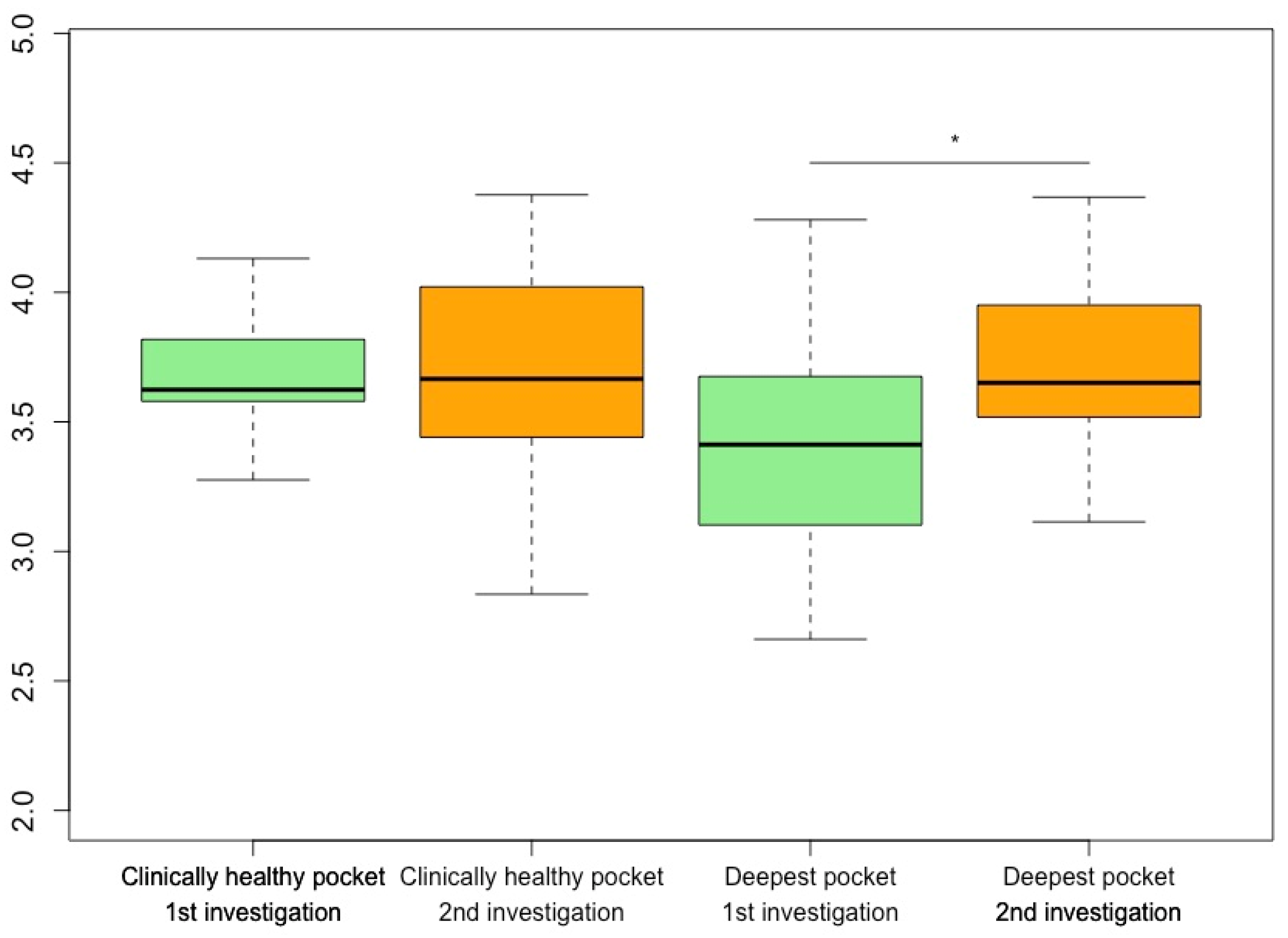 Microorganisms 12 01934 g003