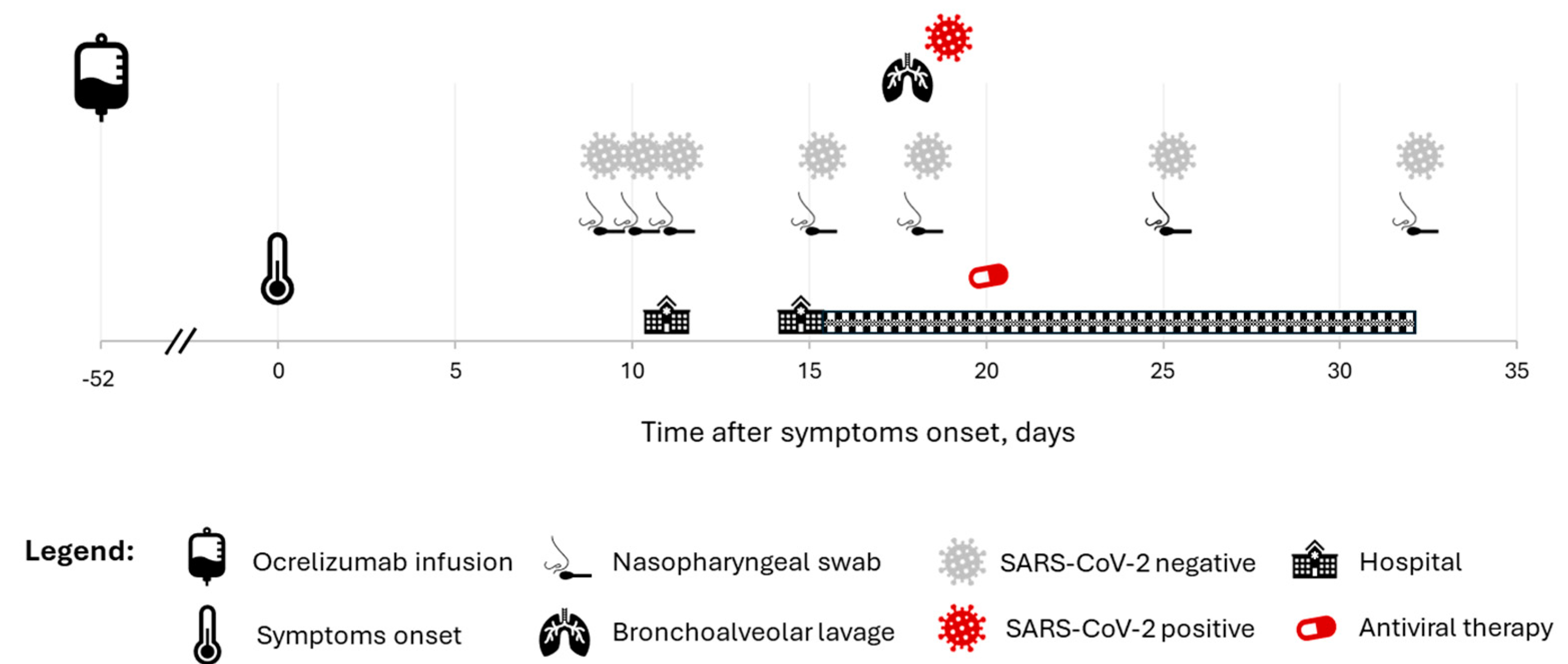 Microorganisms 12 01941 g001
