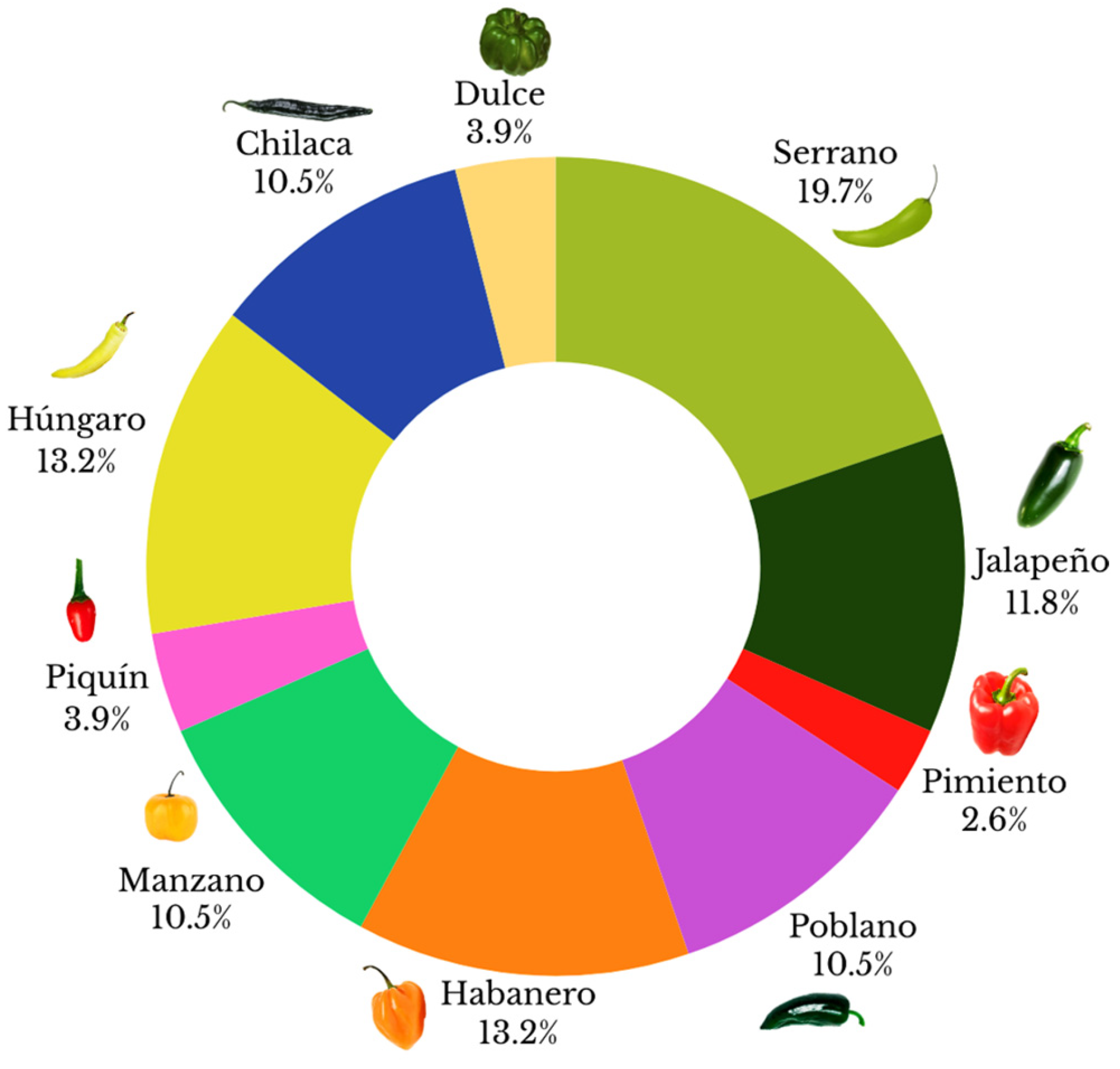 Microorganisms 12 01943 g001