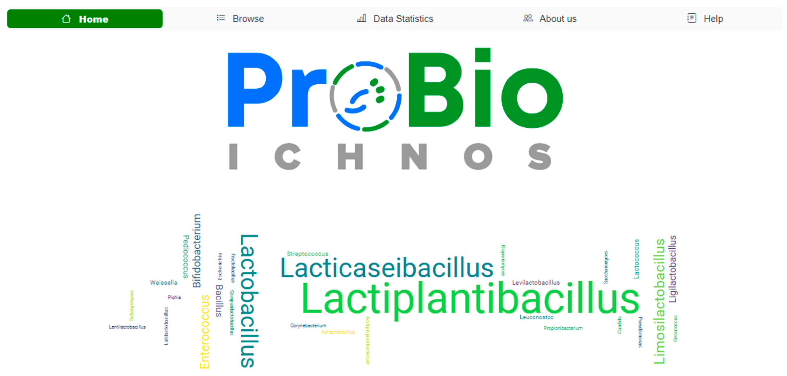 Microorganisms 12 01955 g003
