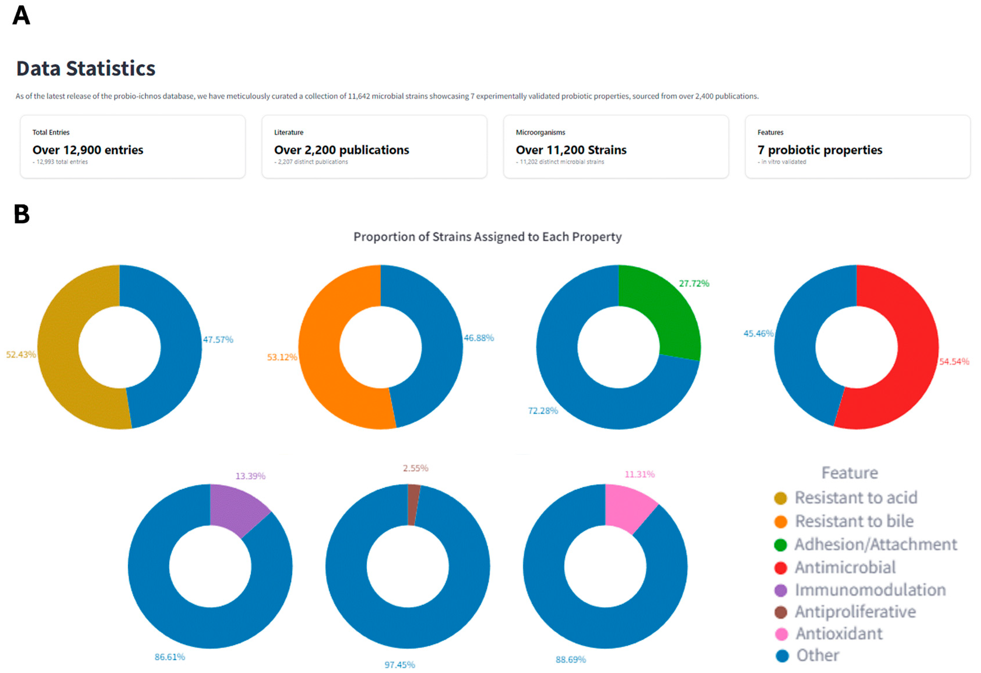 Microorganisms 12 01955 g005