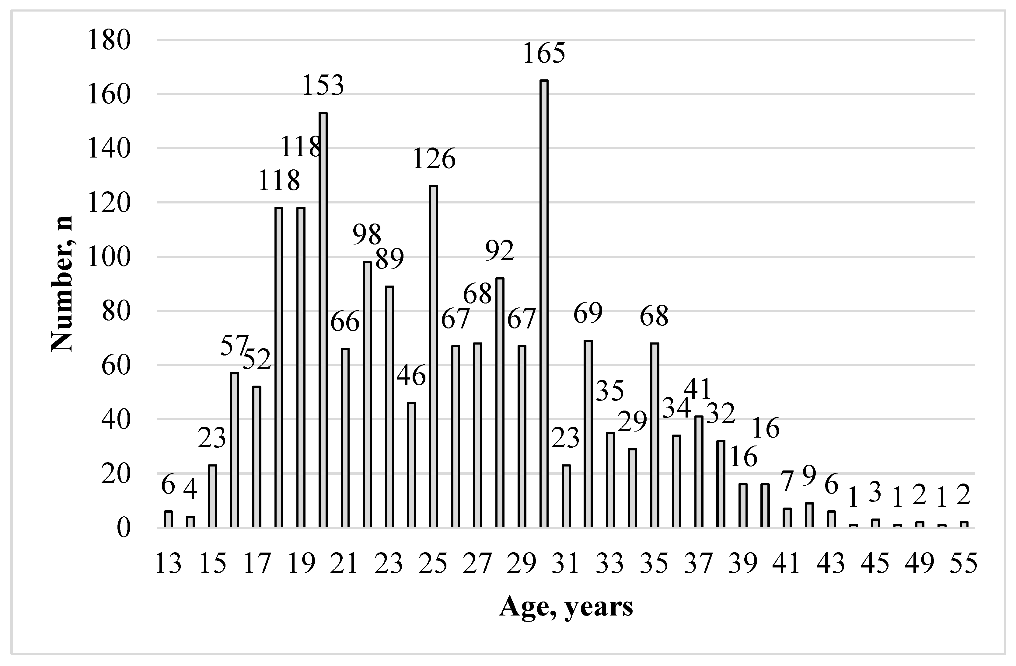 Microorganisms 12 01959 g001