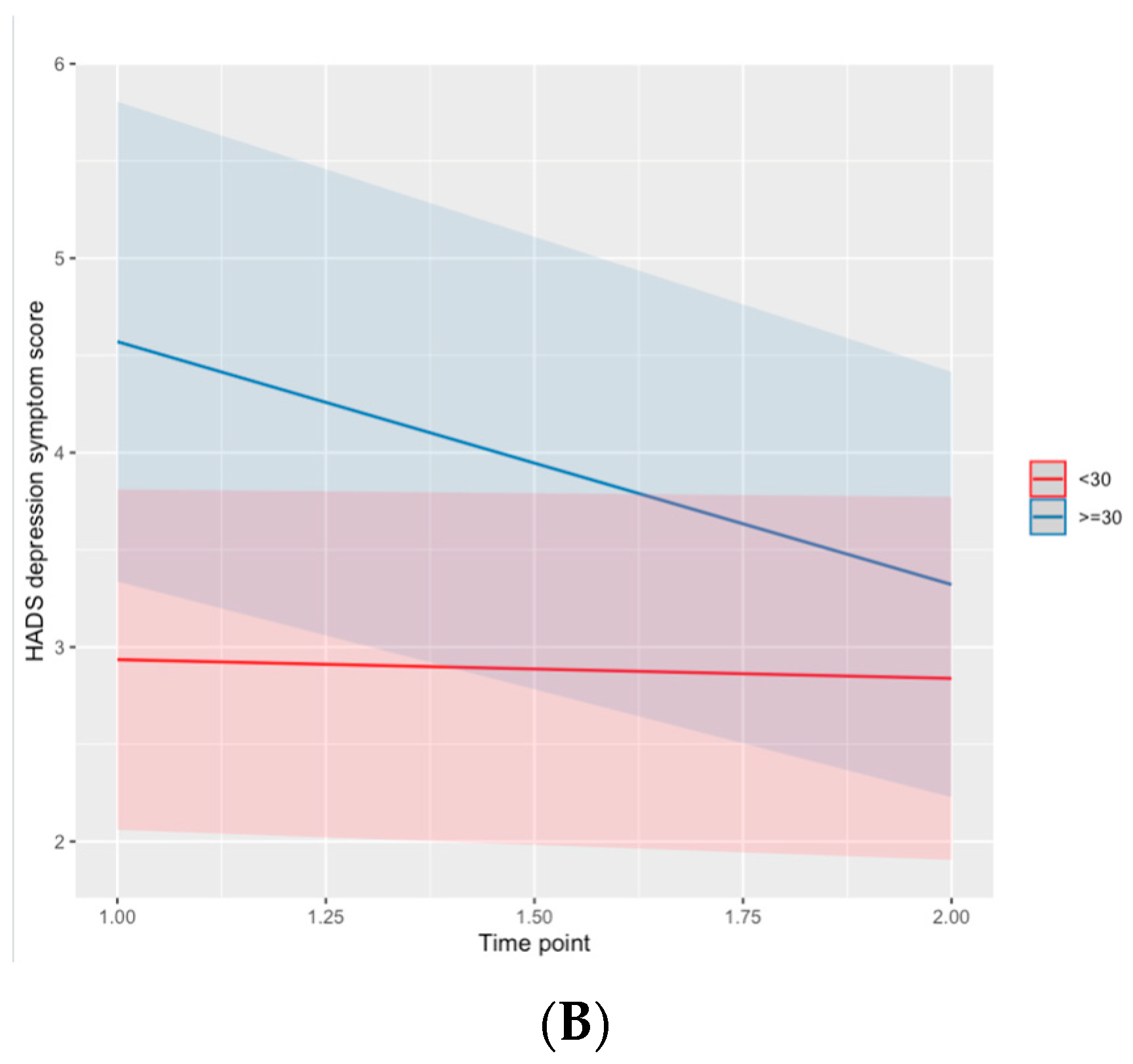 Microorganisms 12 01960 g003b