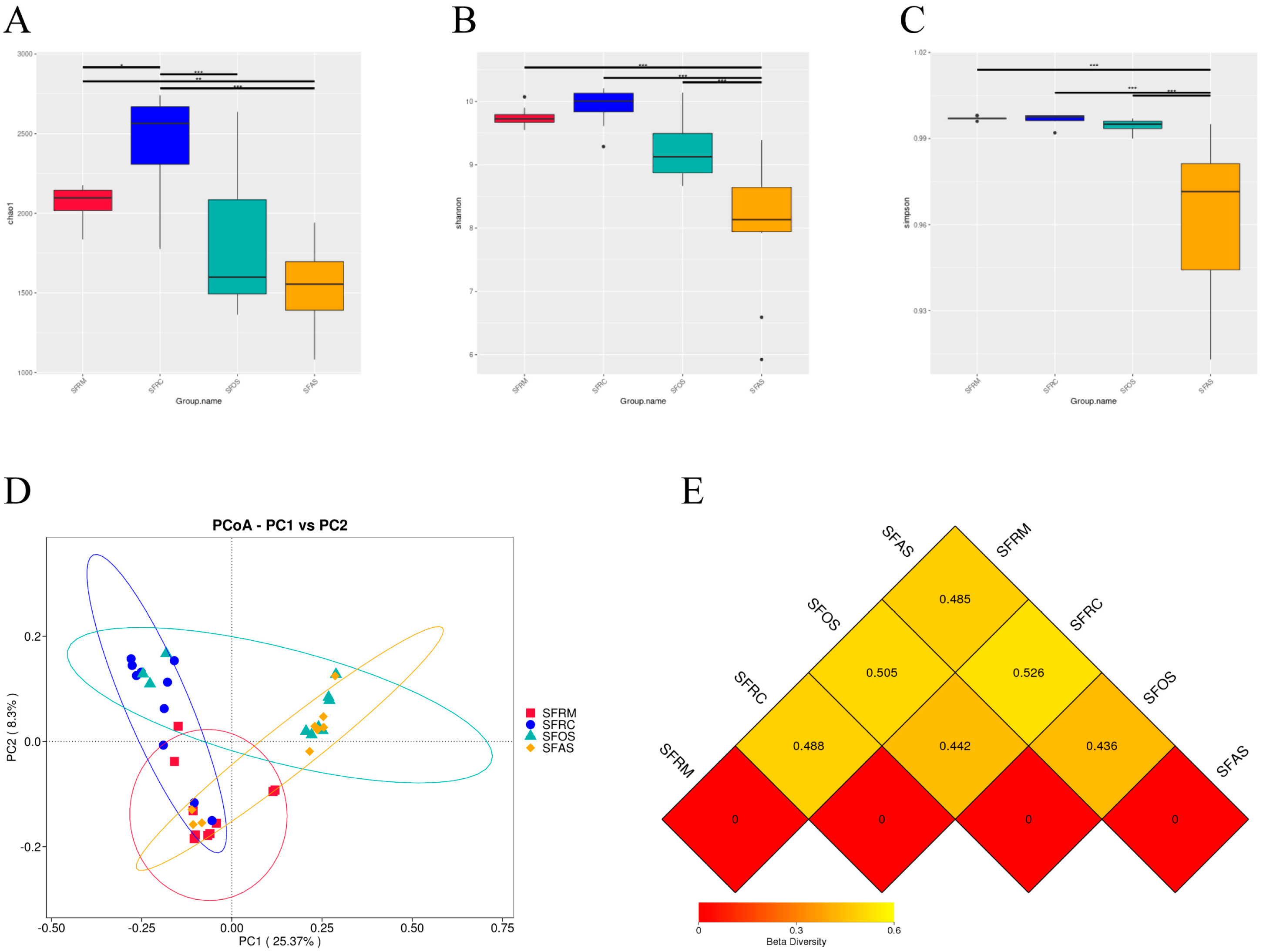 Microorganisms 12 01968 g001