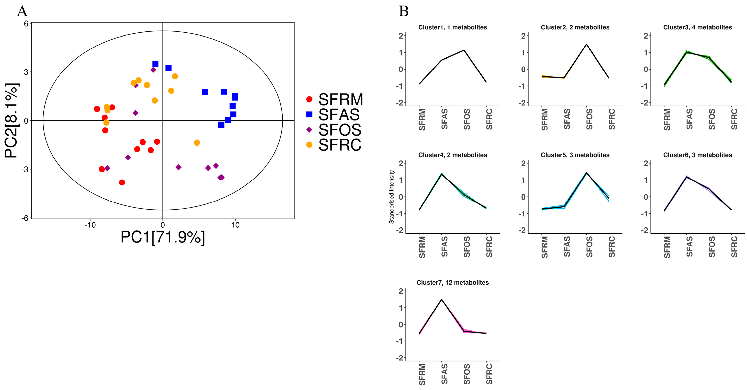 Microorganisms 12 01968 g005