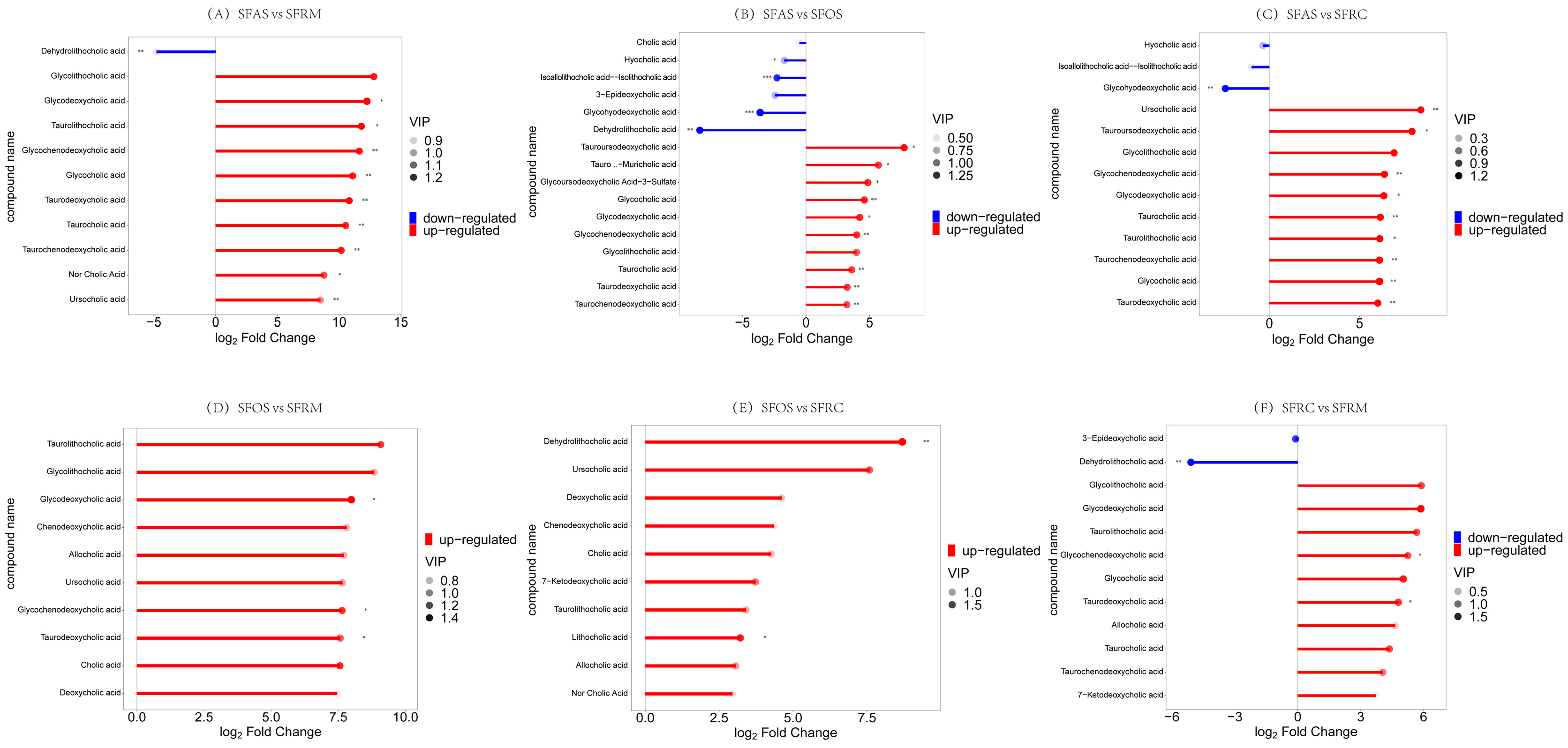 Microorganisms 12 01968 g006