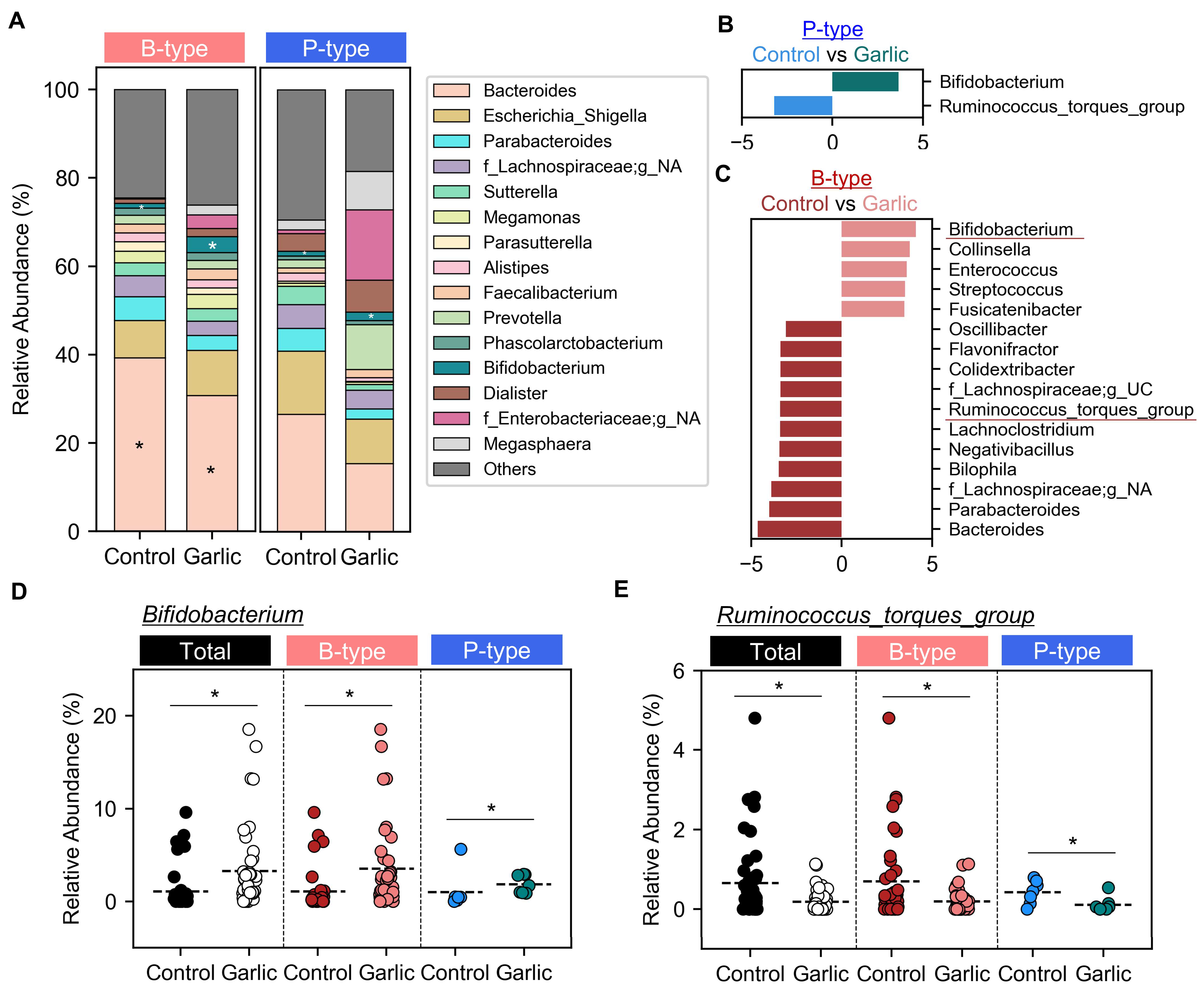 Microorganisms 12 01971 g004