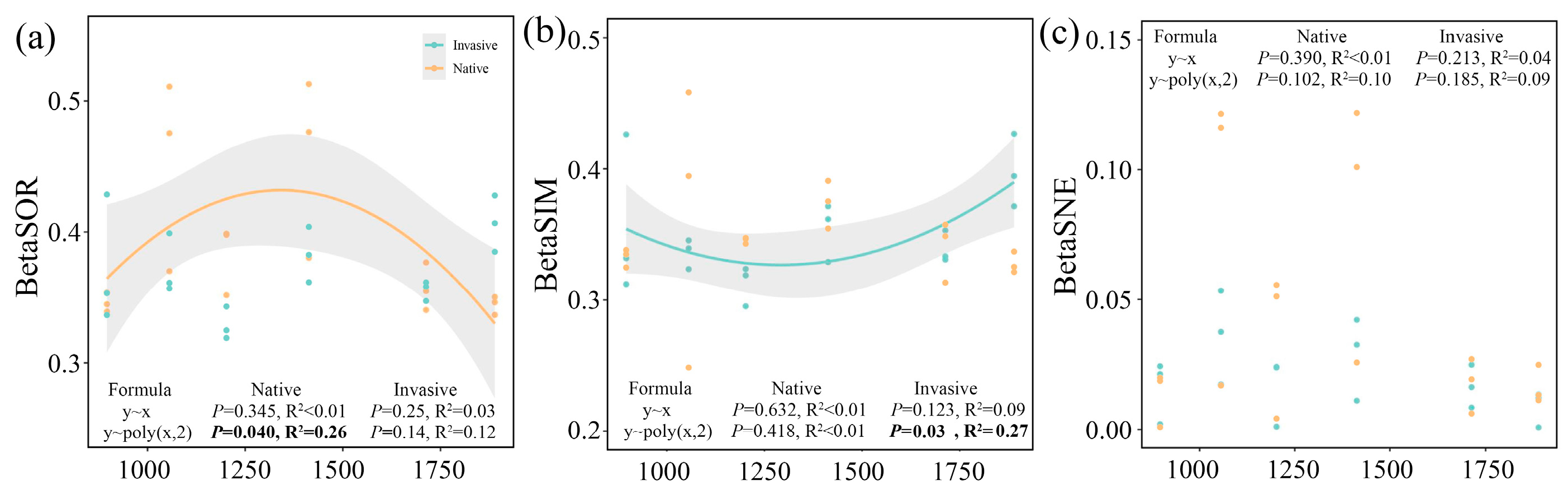 Microorganisms 12 01972 g002