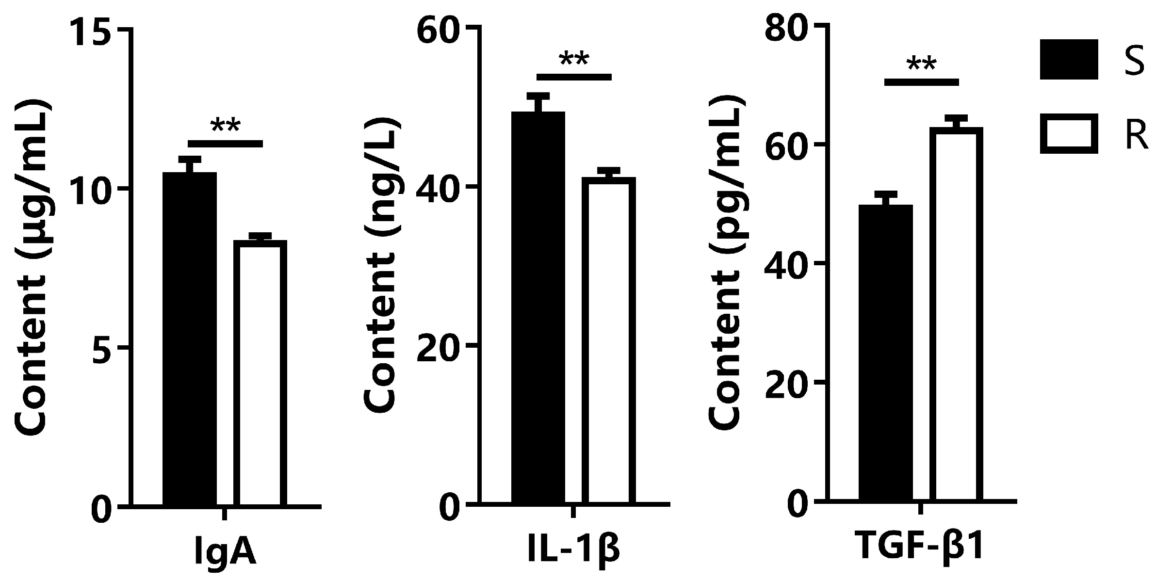 Microorganisms 12 01983 g002