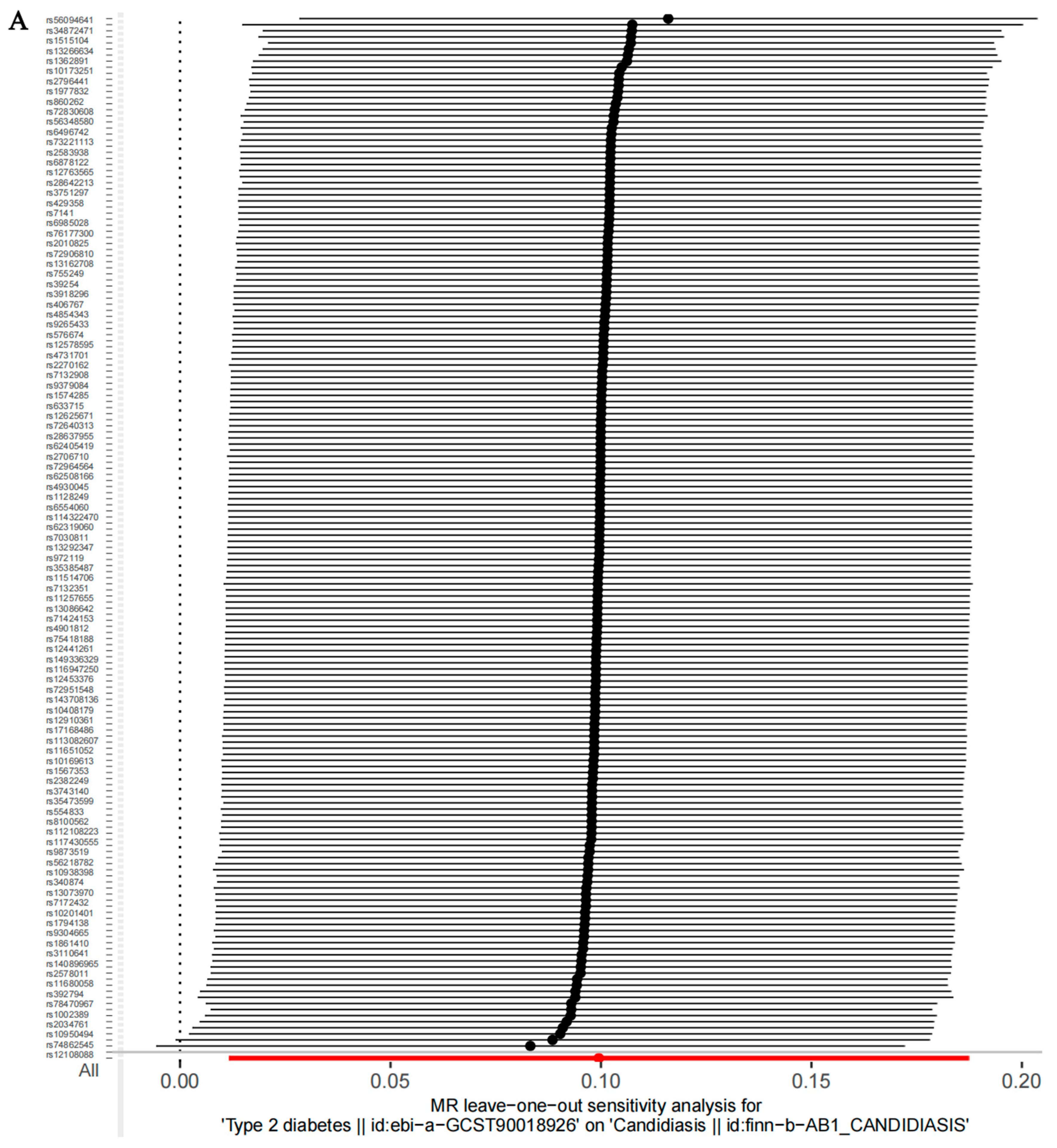 Microorganisms 12 01984 g004a
