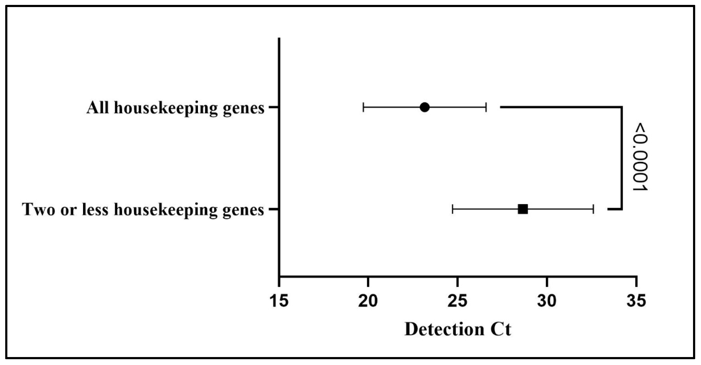 Microorganisms 12 01988 g002 Microorganisms 12 01988 g002