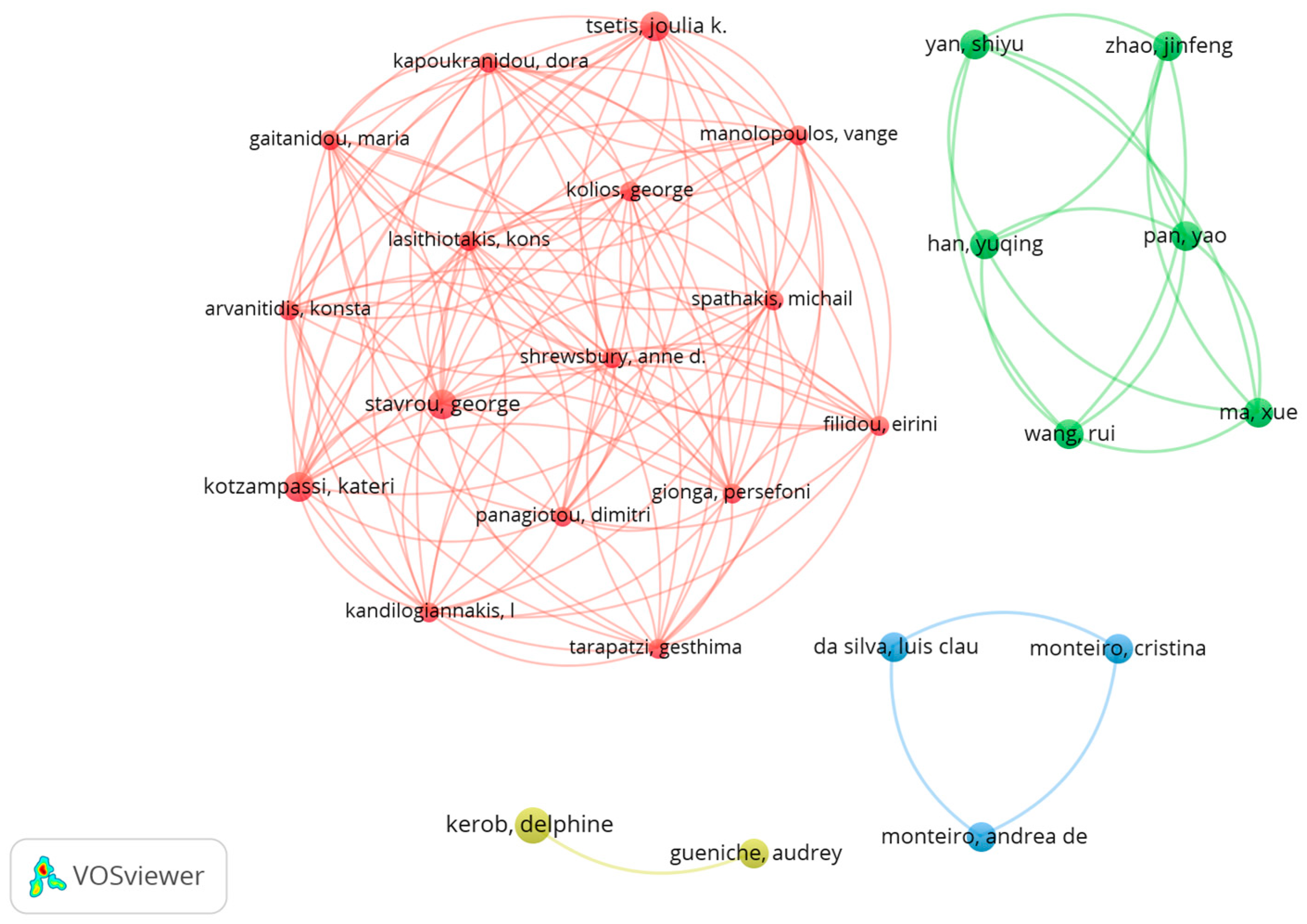 Microorganisms 12 02010 g005