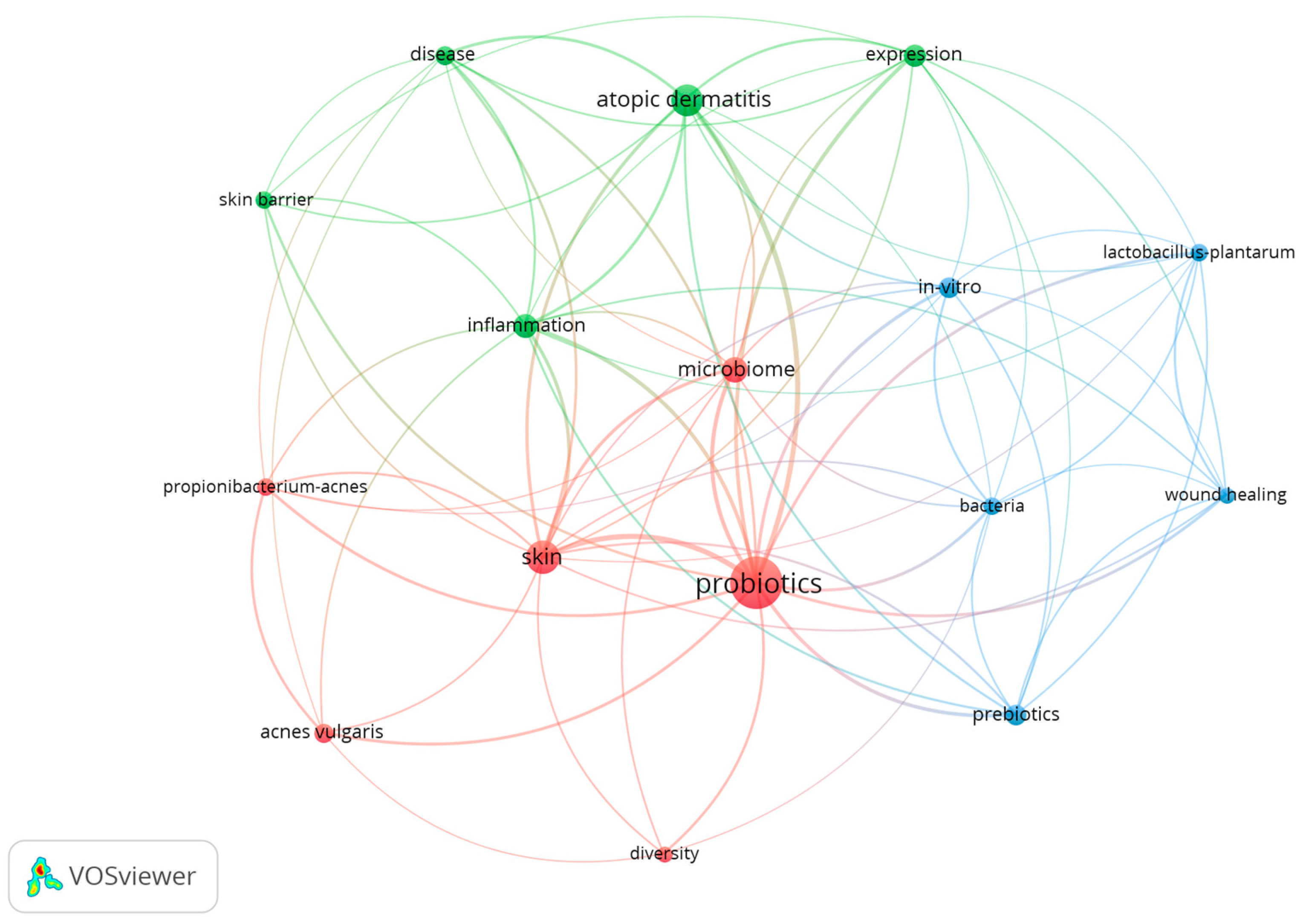 Microorganisms 12 02010 g009