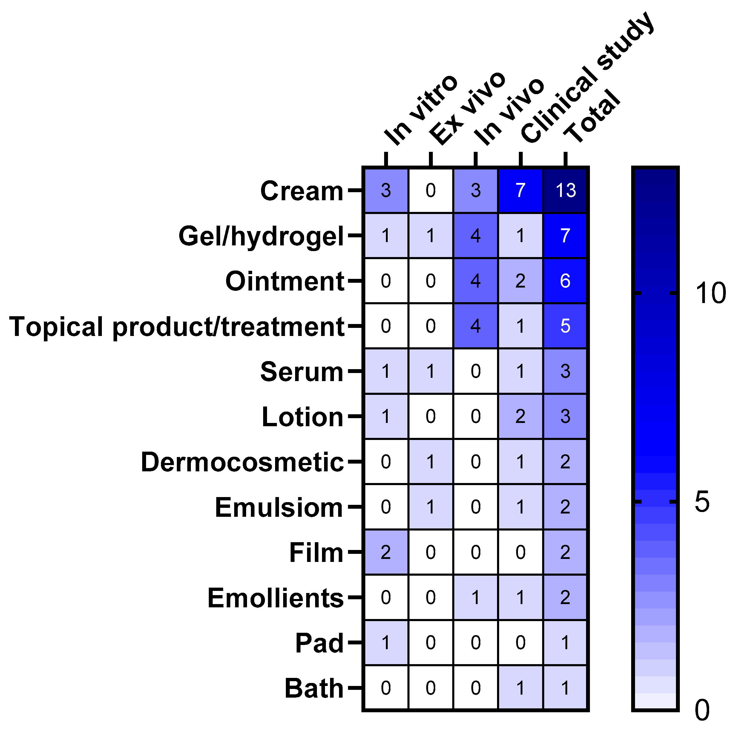 Microorganisms 12 02010 g011